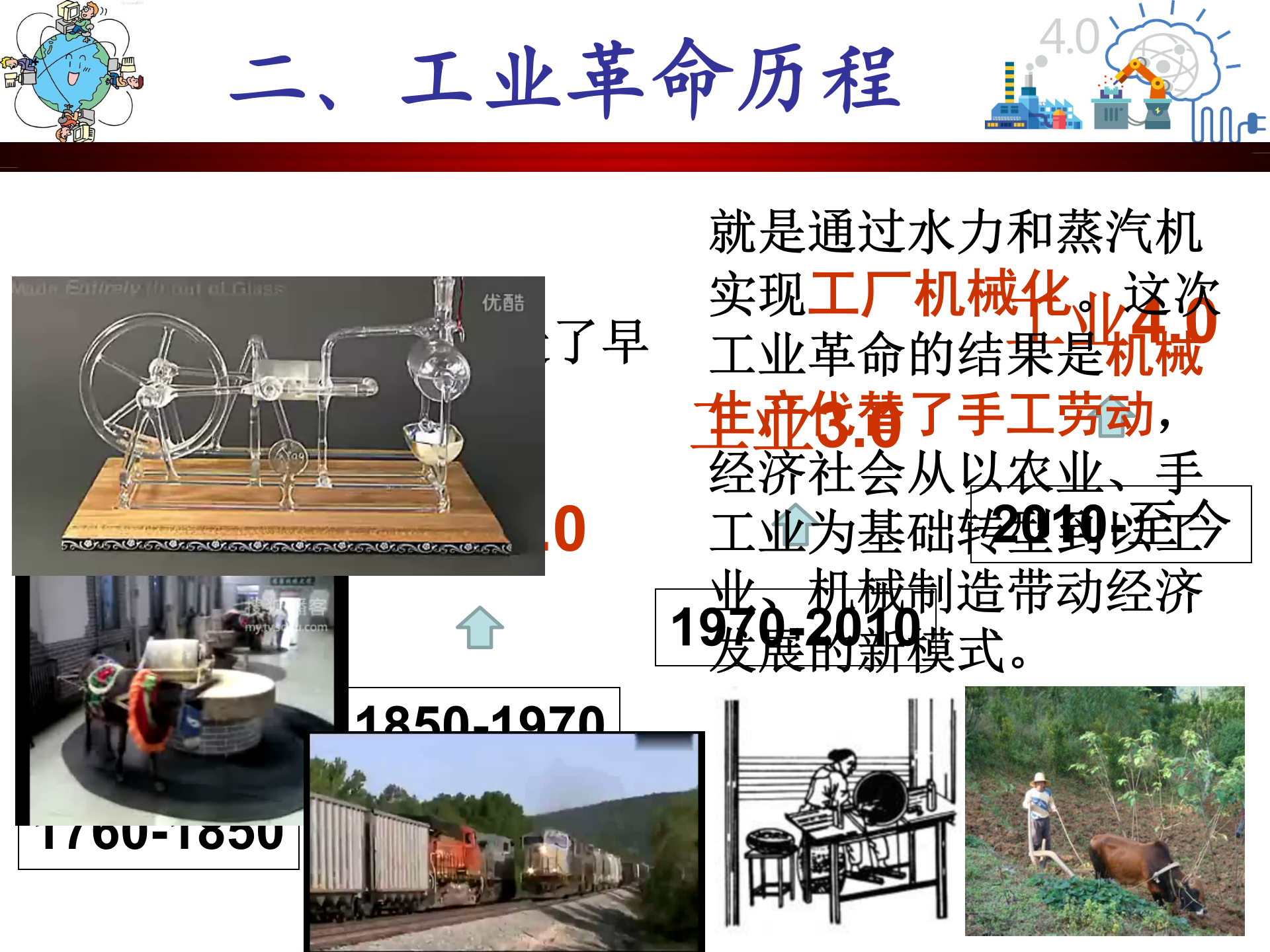 大数据与工业4.0 第8页
