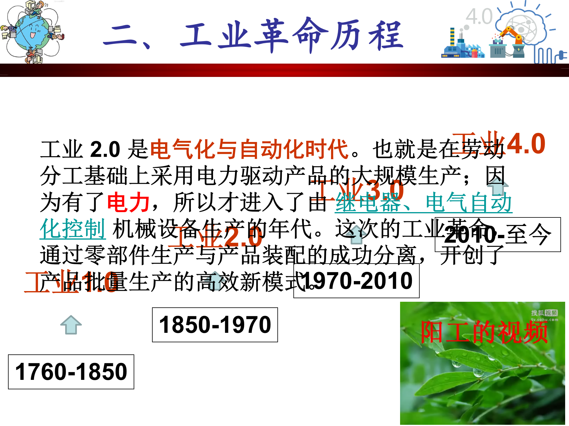 大数据与工业4.0 第9页