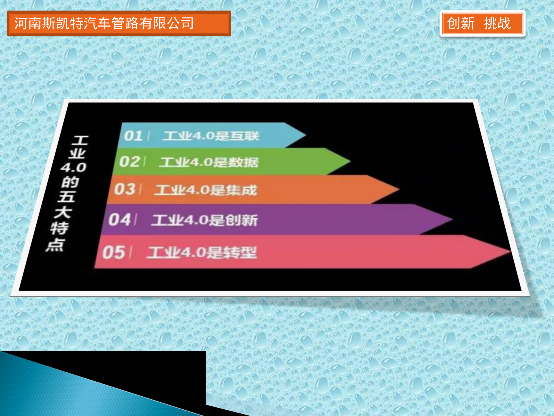 工业4.0培训 第7页