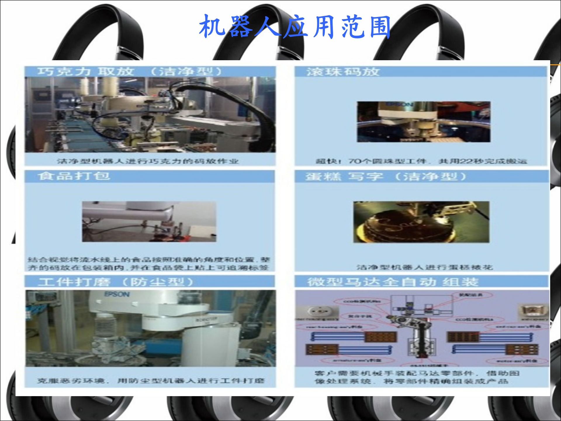 工业4.0智能生产 第6页