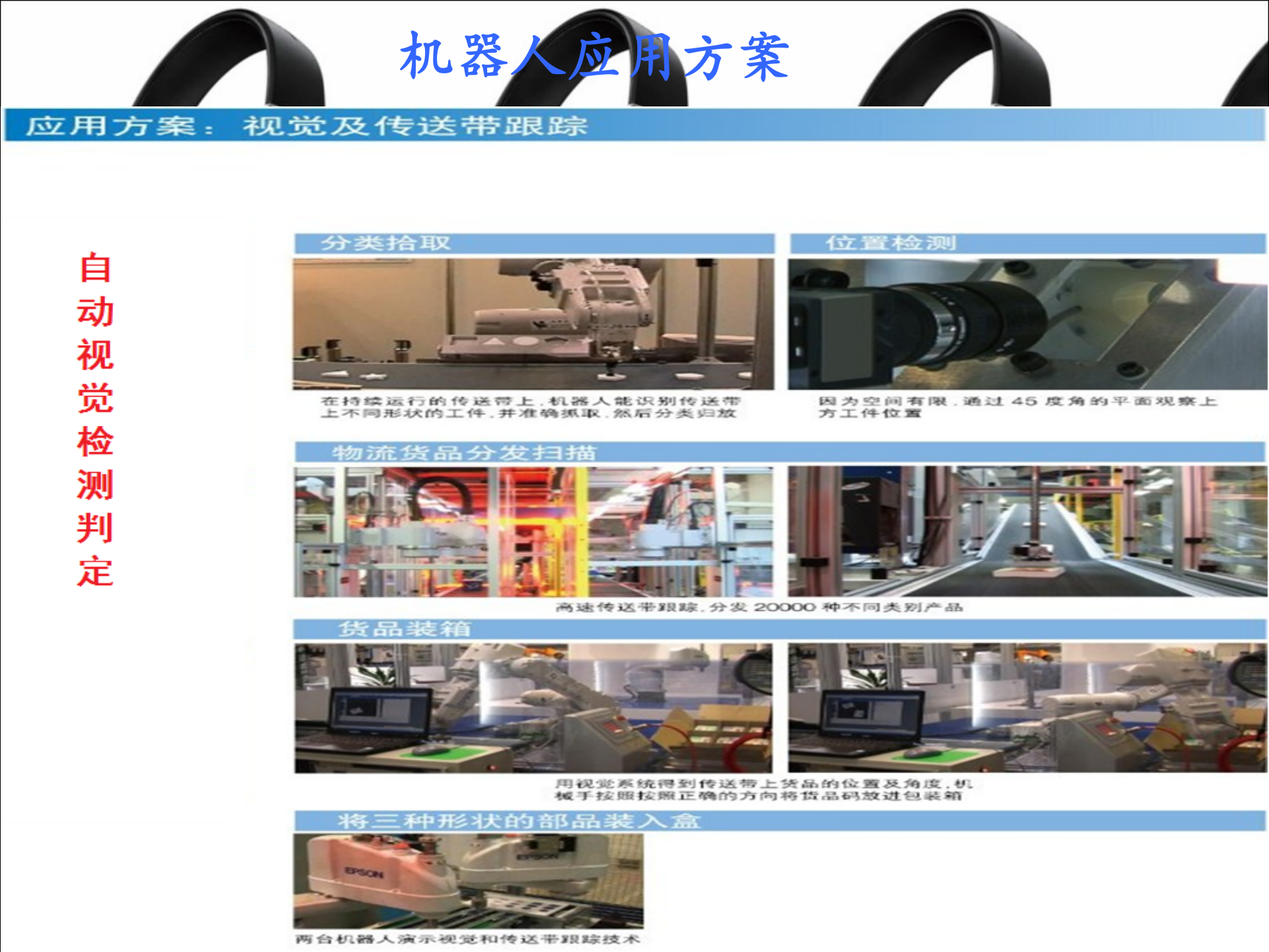 工业4.0智能生产 第7页