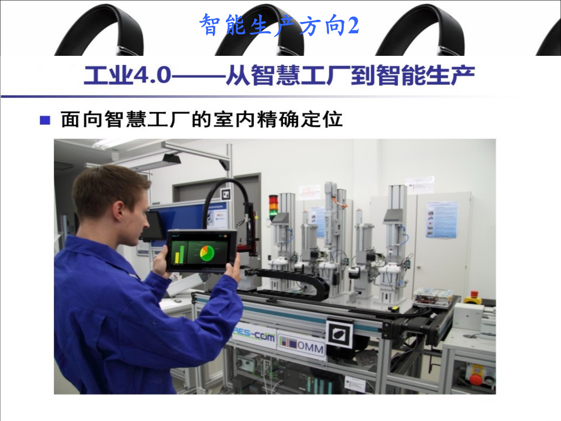 工业4.0智能生产 第9页