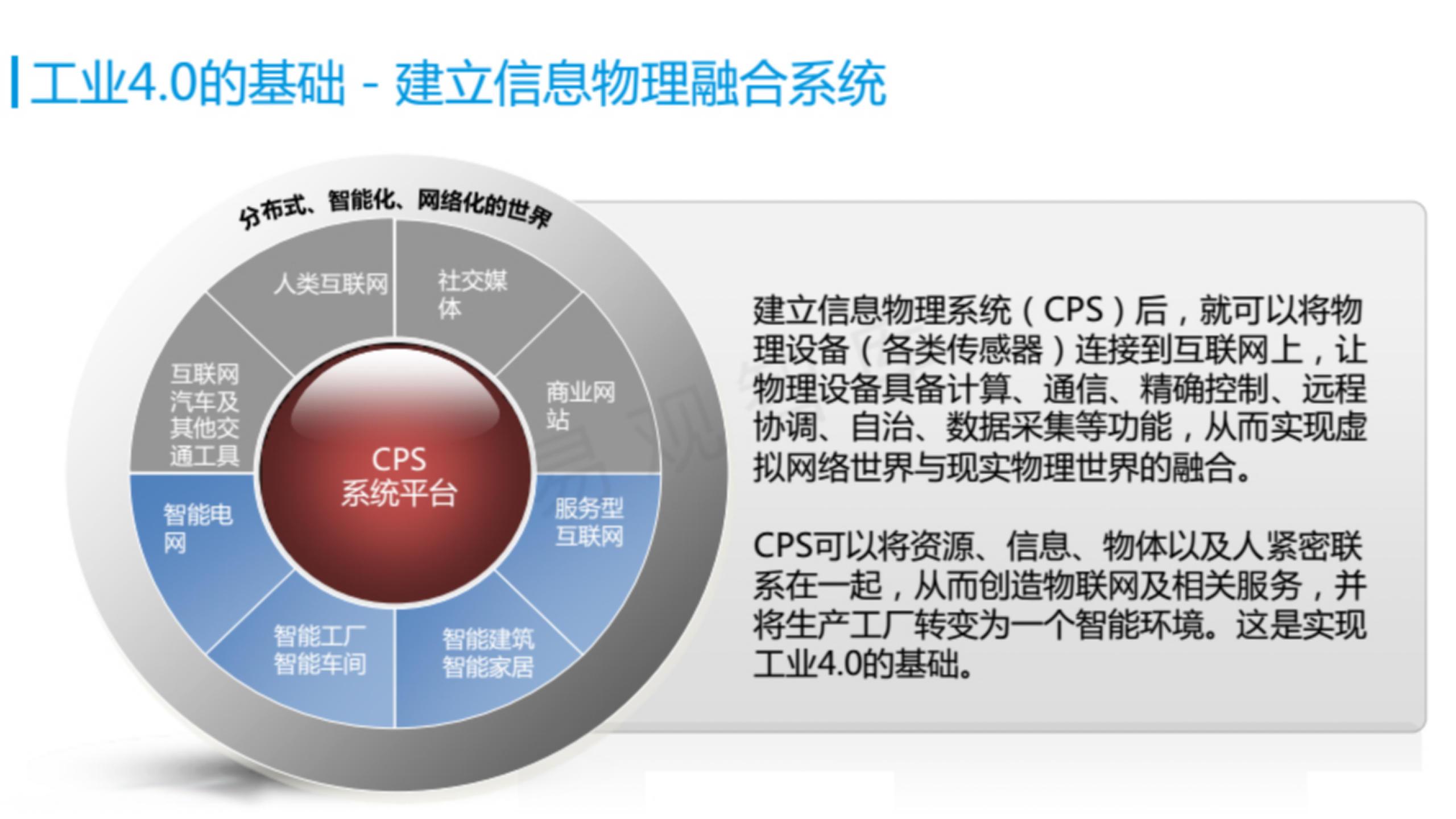 工业4.0中的大数据分析 第3页