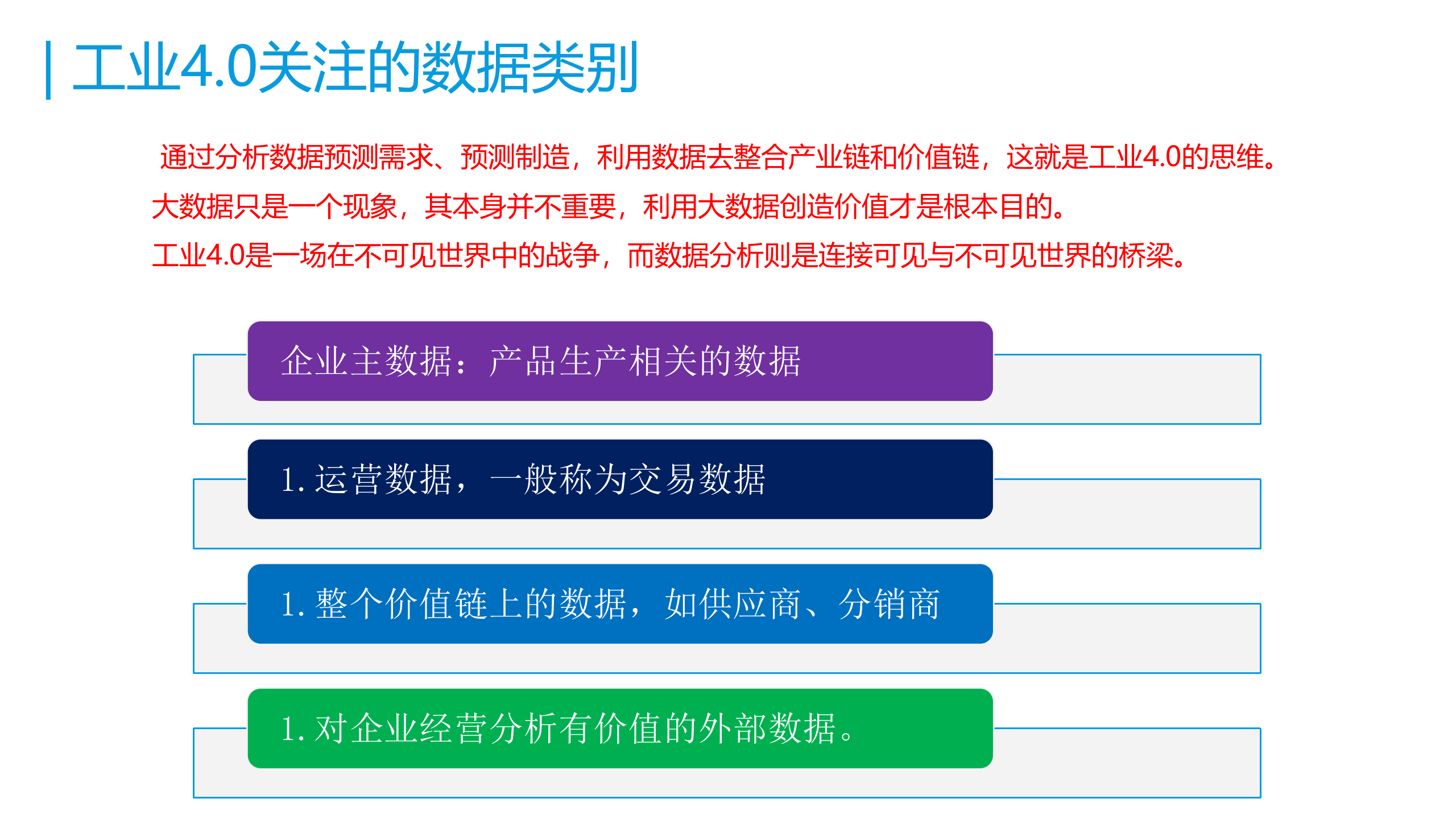 工业4.0中的大数据分析 第7页
