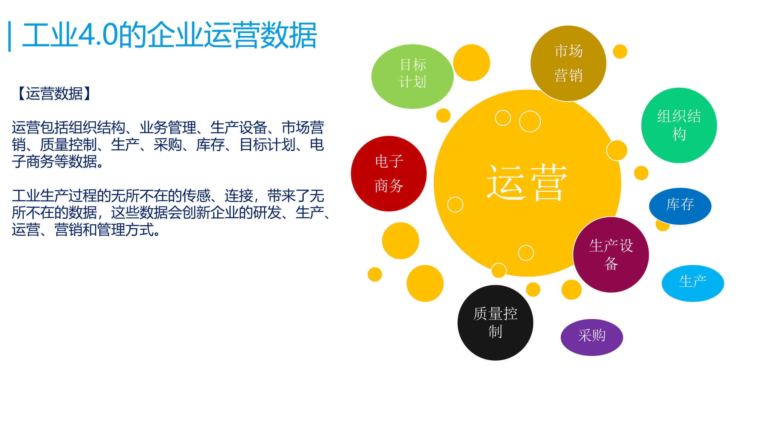工业4.0中的大数据分析 第9页