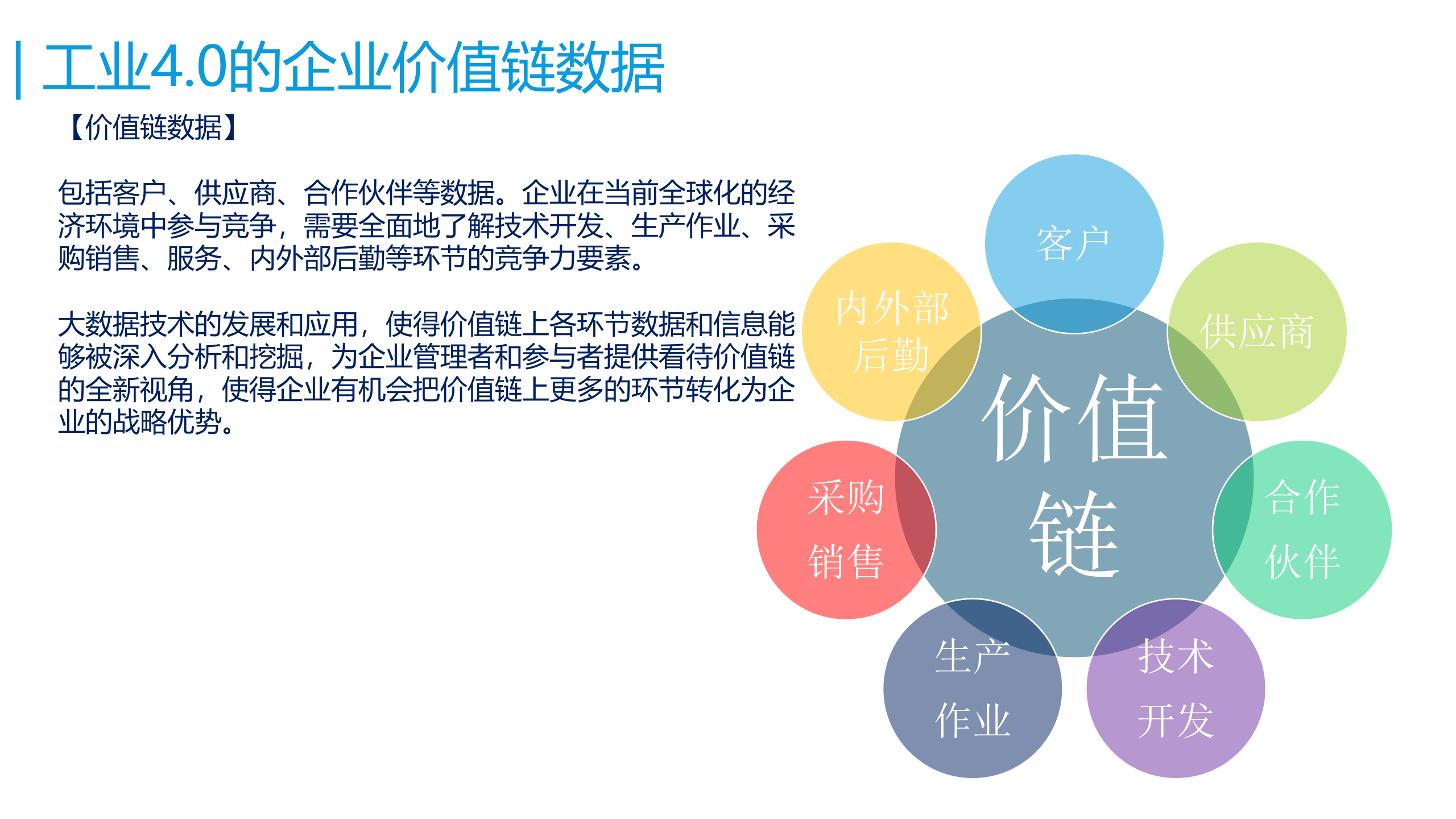 工业4.0中的大数据分析 第10页