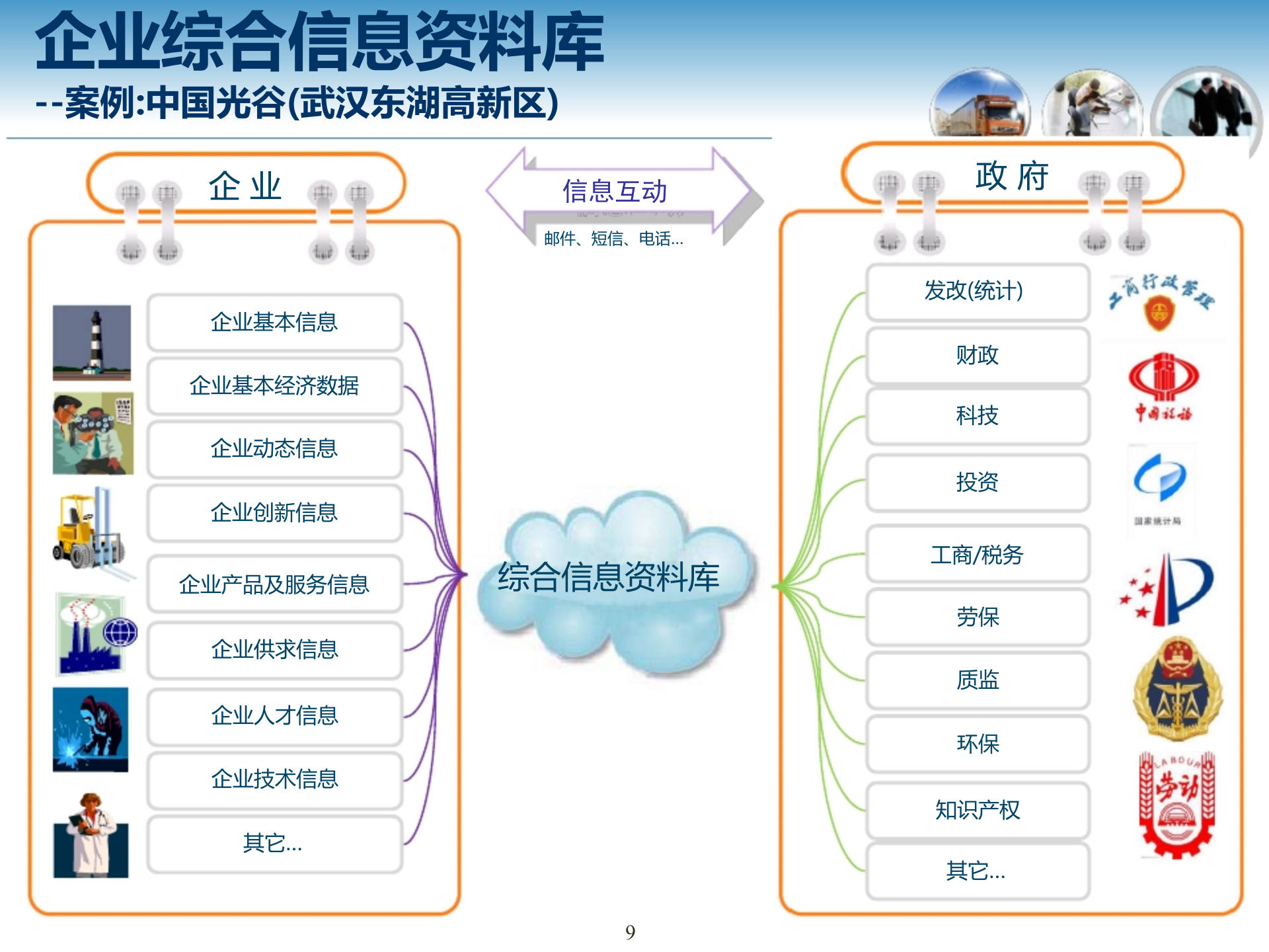 物联网和工业4.0 第10页
