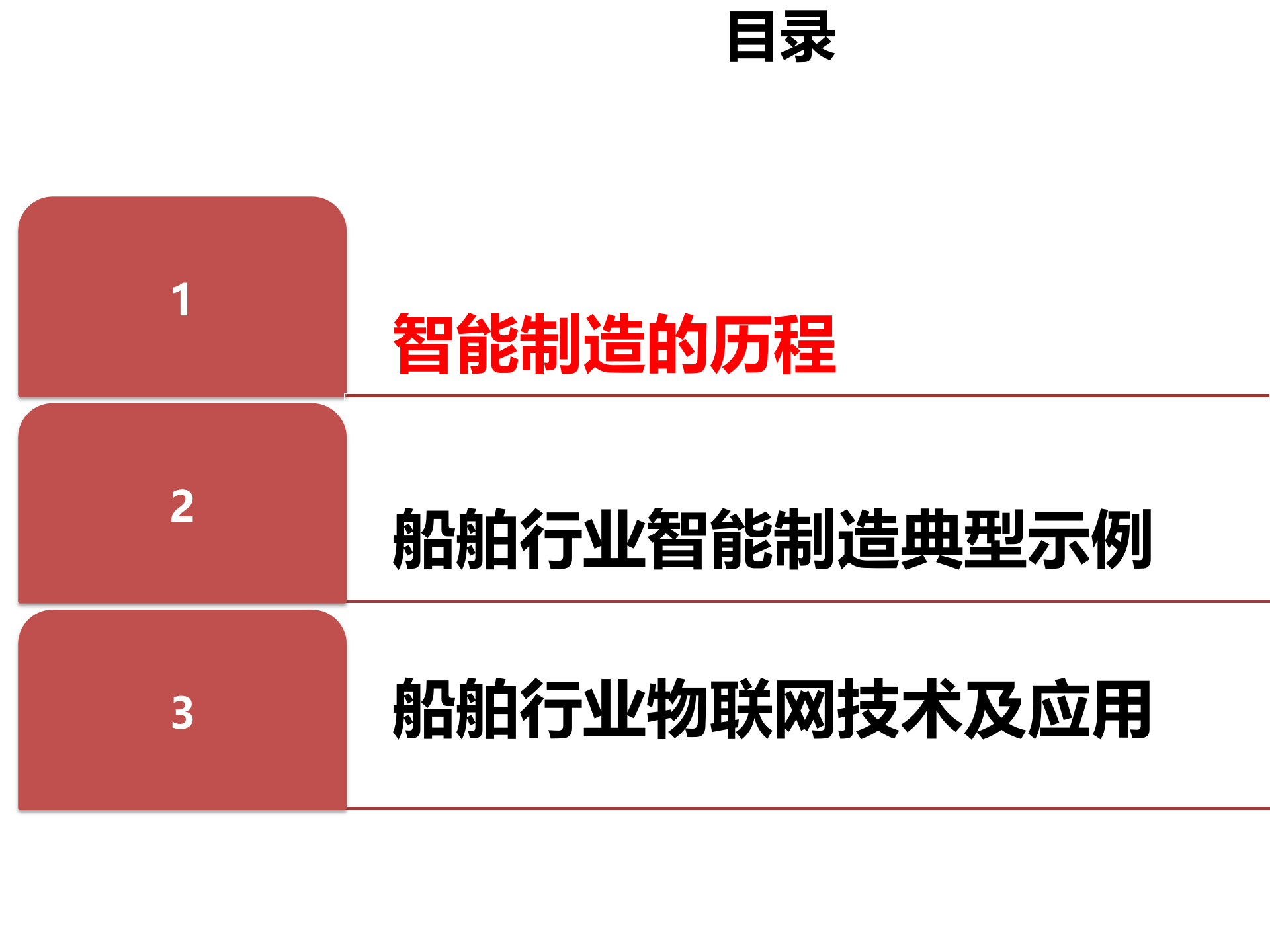 船舶智能制造 第1页