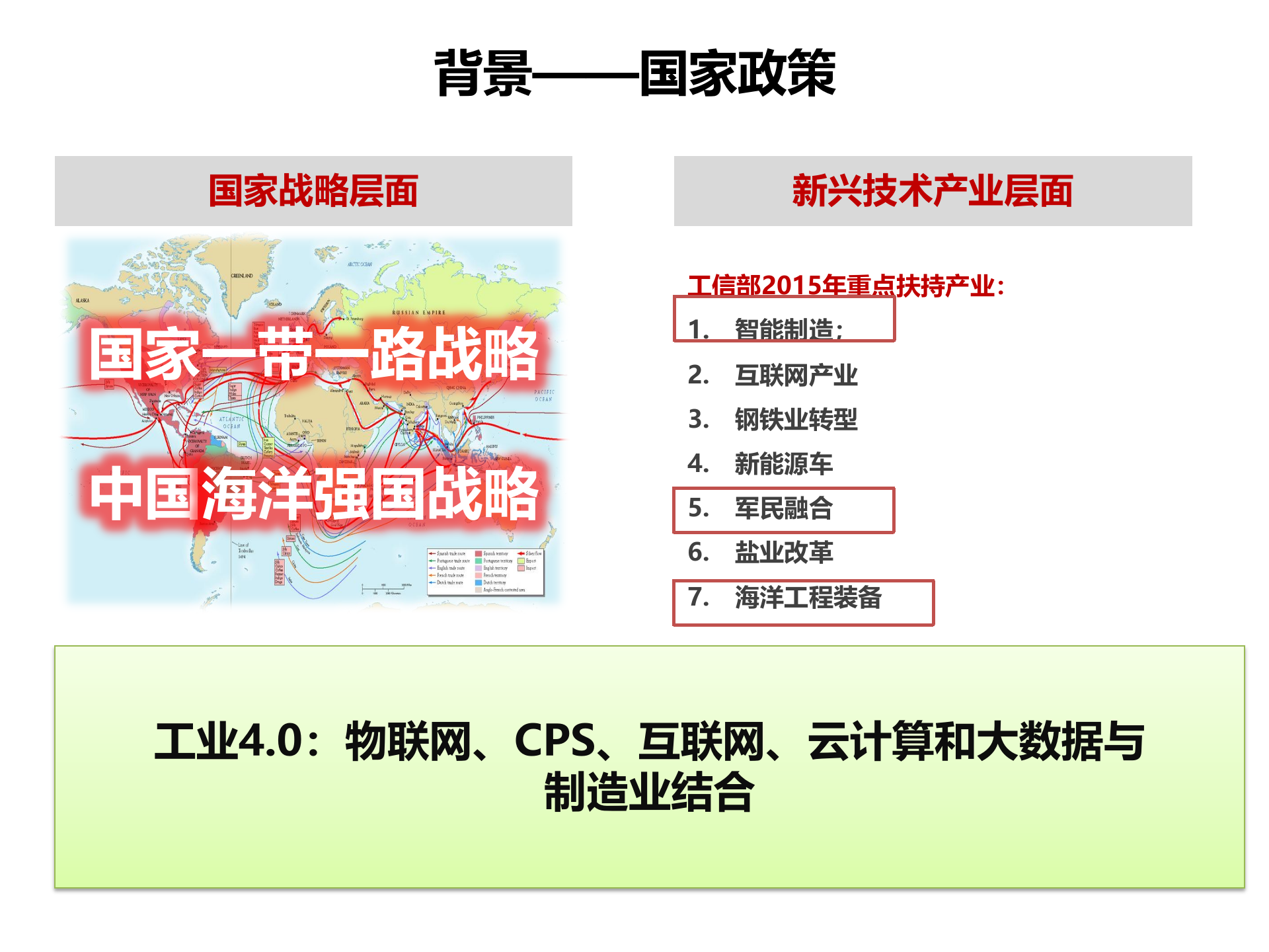 船舶智能制造 第5页