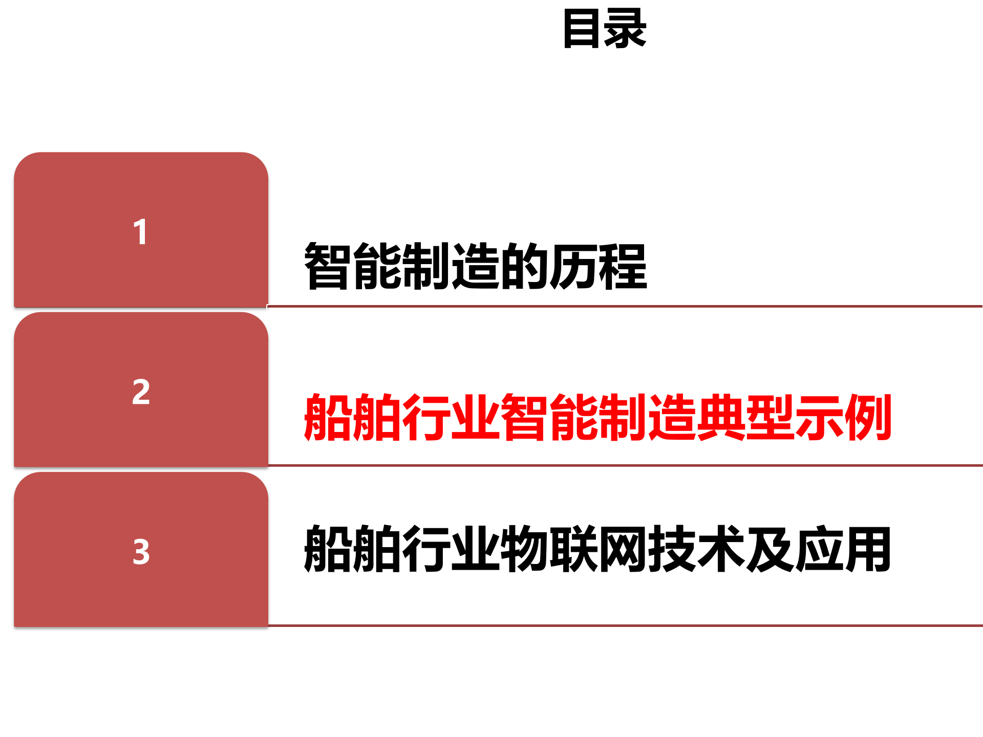船舶智能制造 第6页