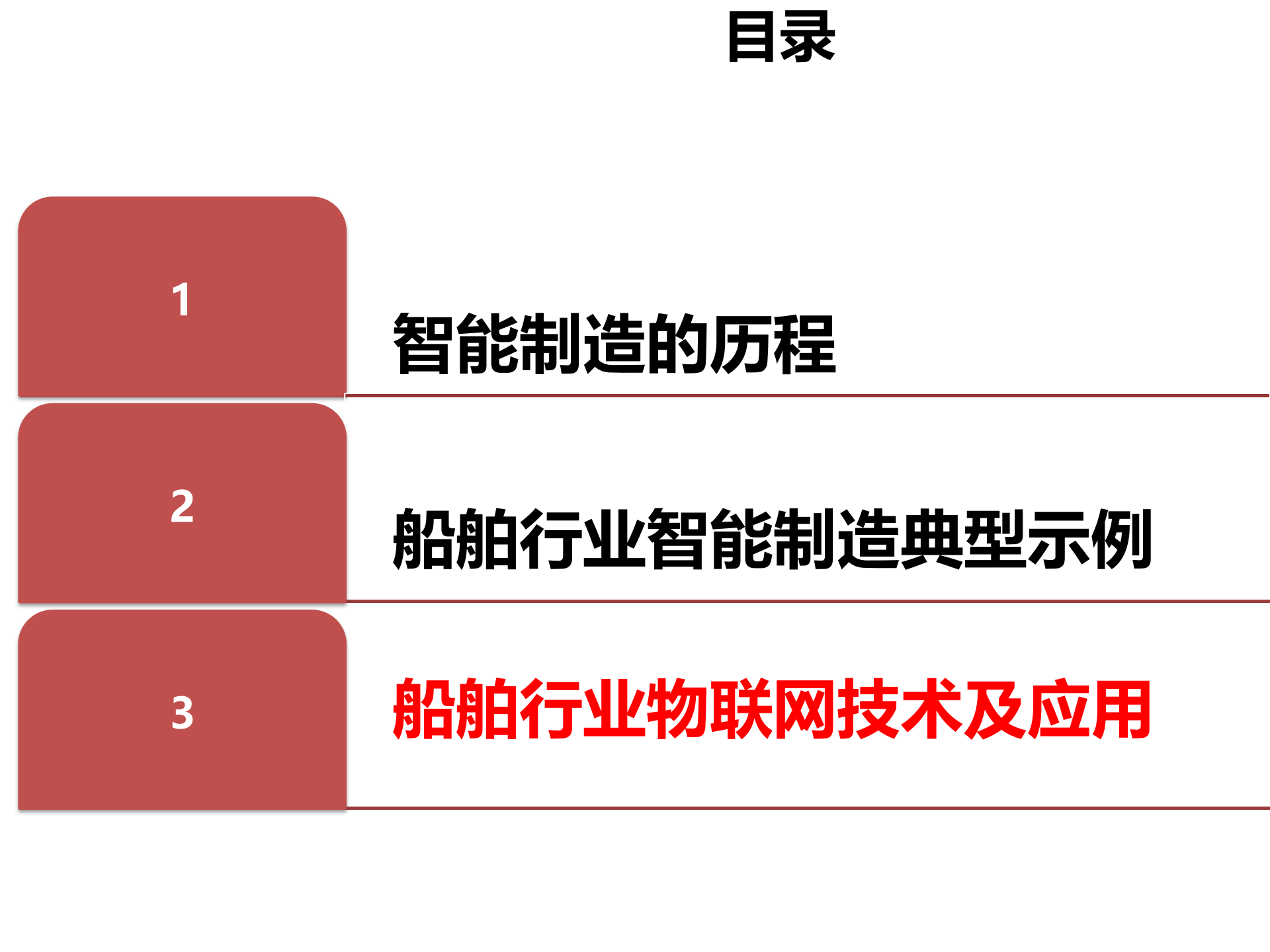 船舶智能制造 第10页