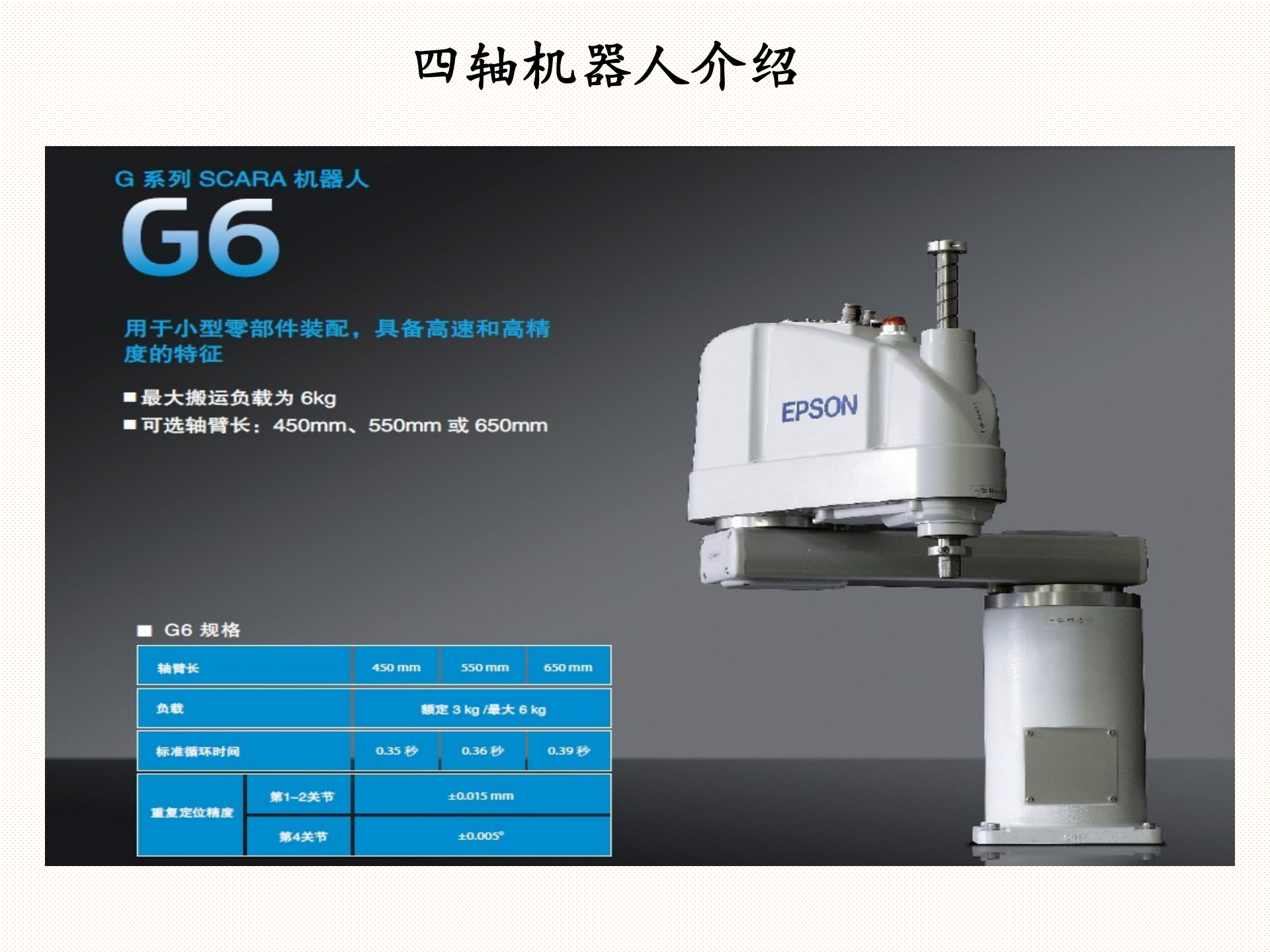 工业4.0智能生产 第4页