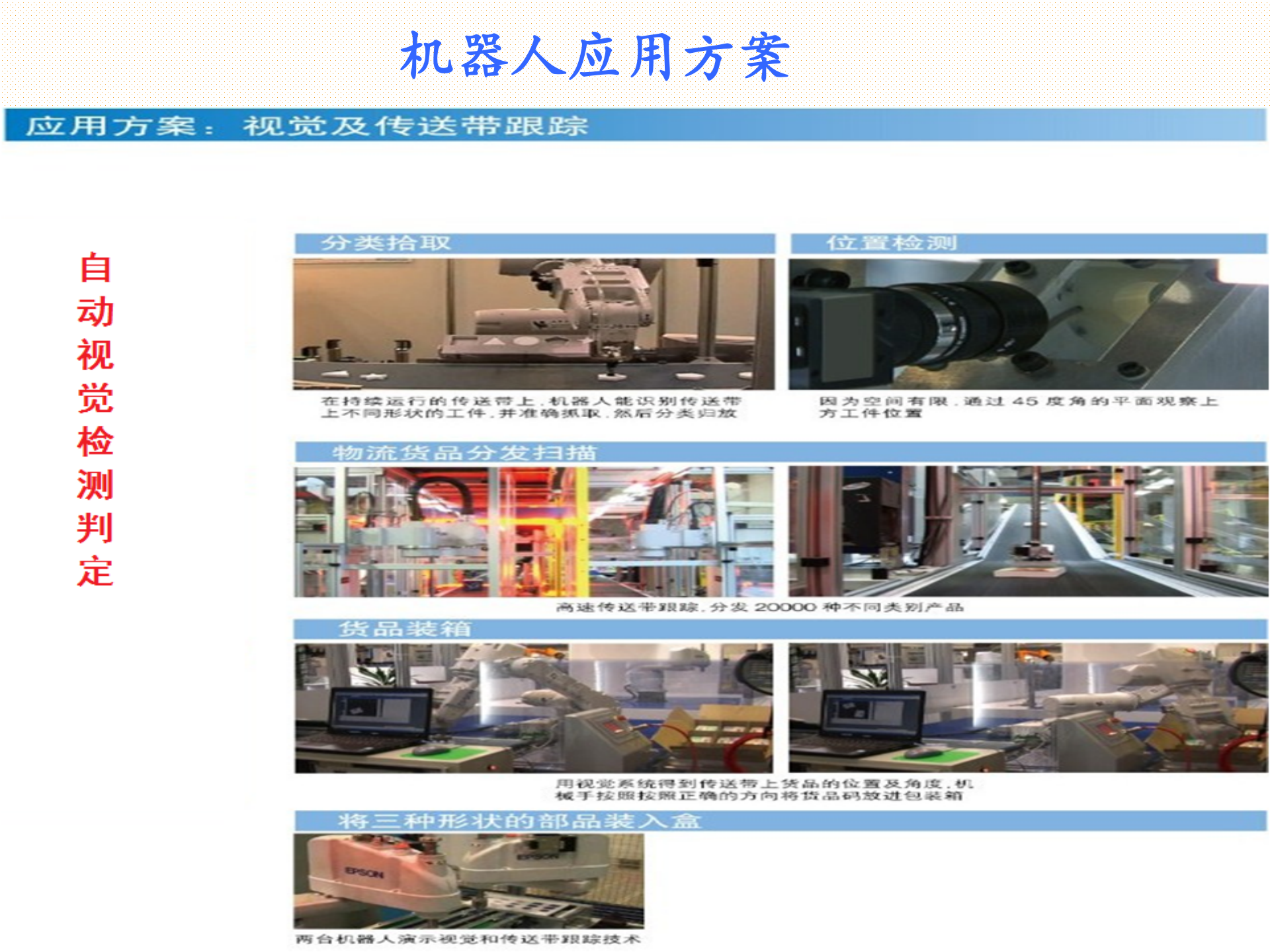 工业4.0智能生产 第7页