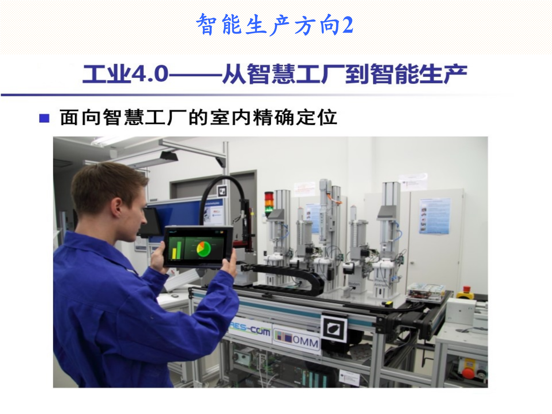 工业4.0智能生产 第9页