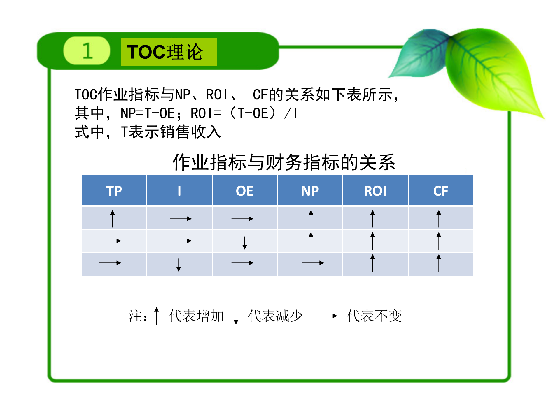 智能制造 第7页