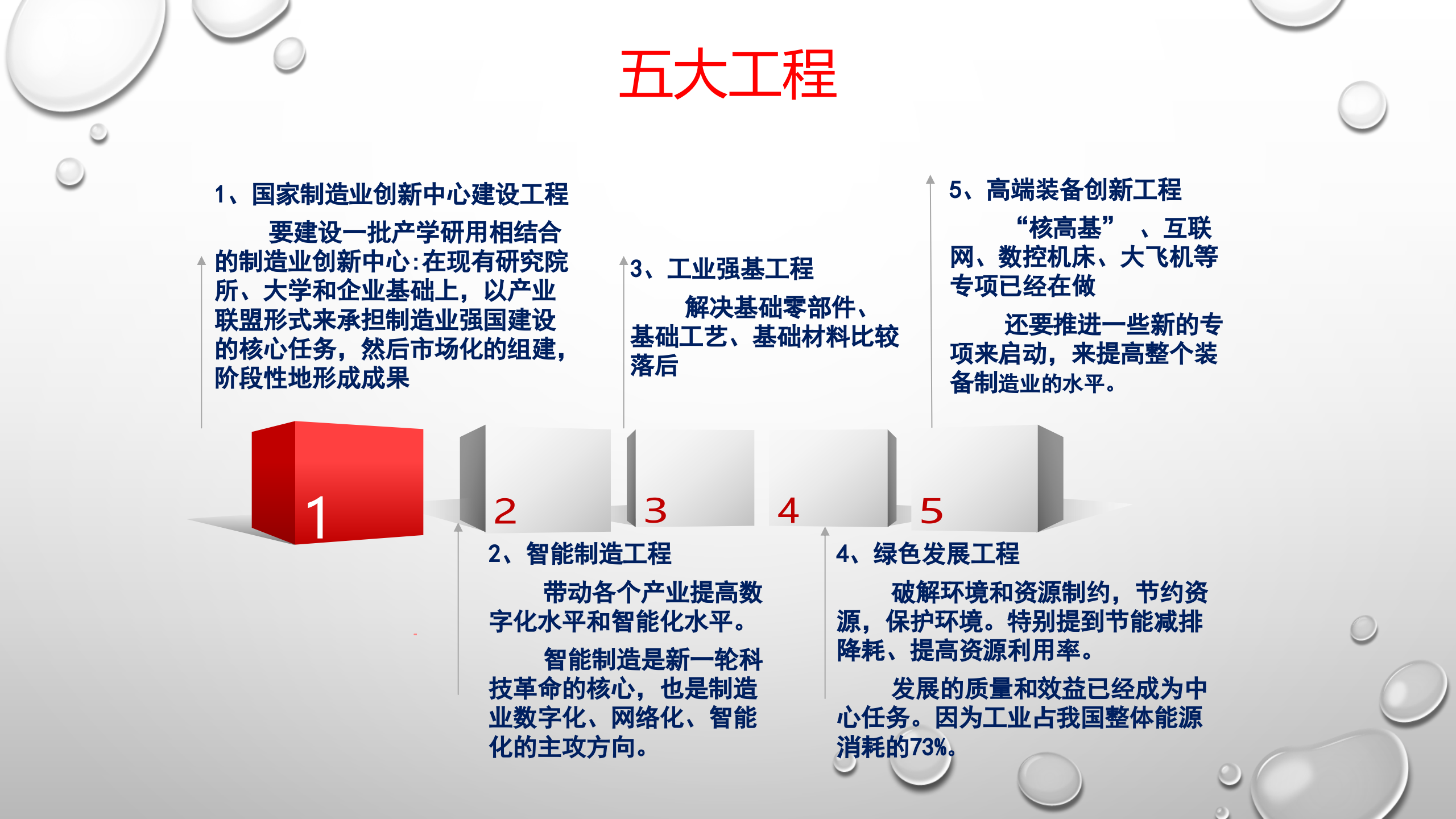 智能制造：工业4.0与xx制造 第10页