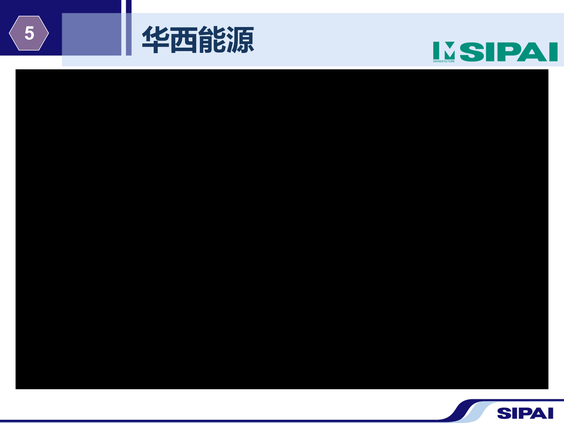 智能制造工程---案例演示版 第6页