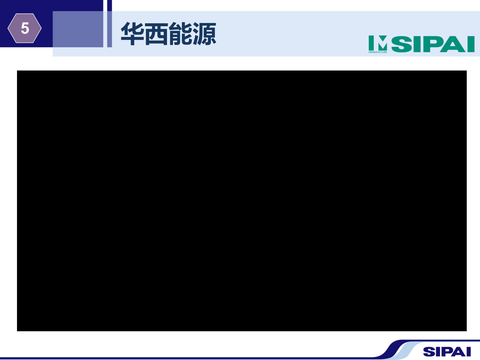 智能制造工程---案例演示版 第7页