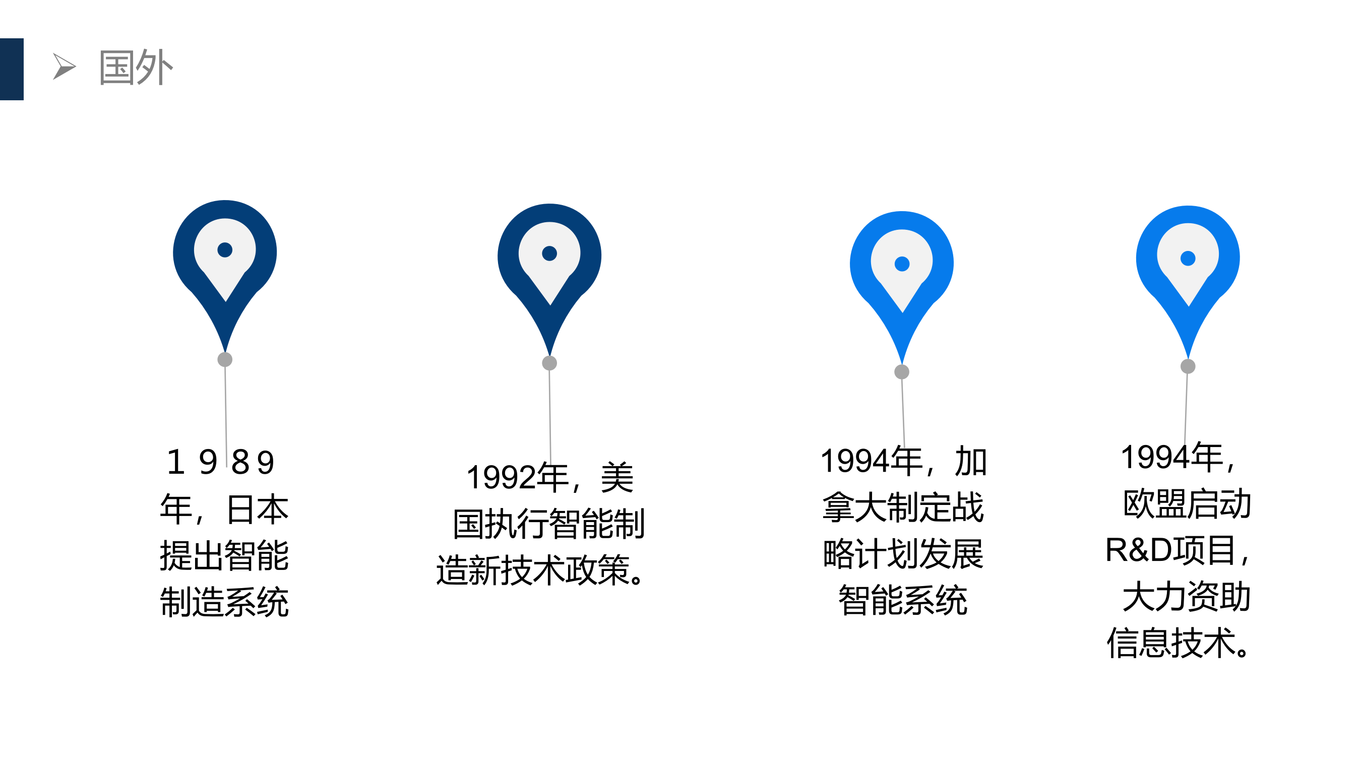 智能制造技术 第10页