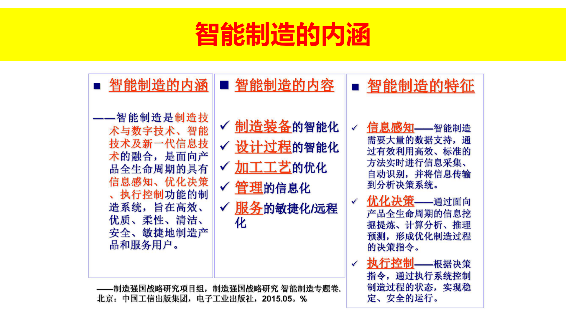 智能制造五大模式 第5页