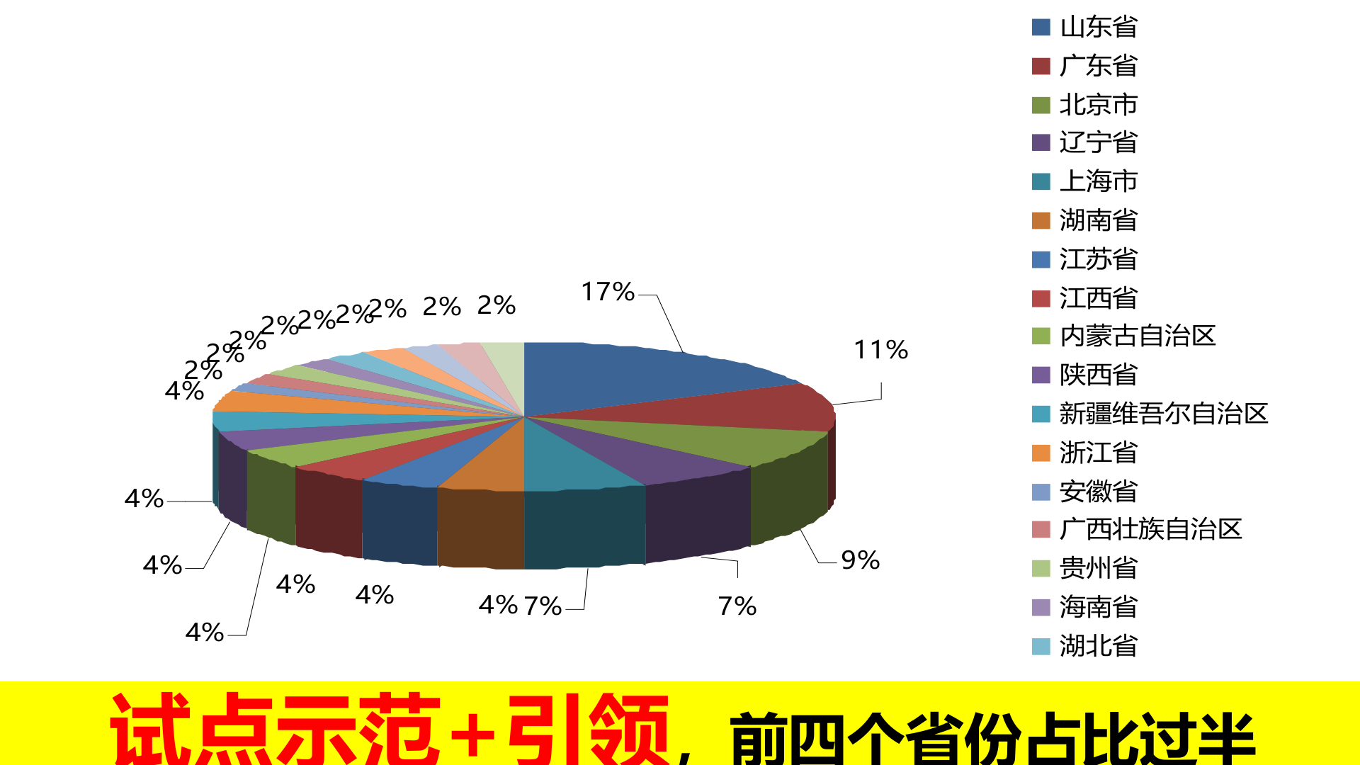 智能制造五大模式 第9页