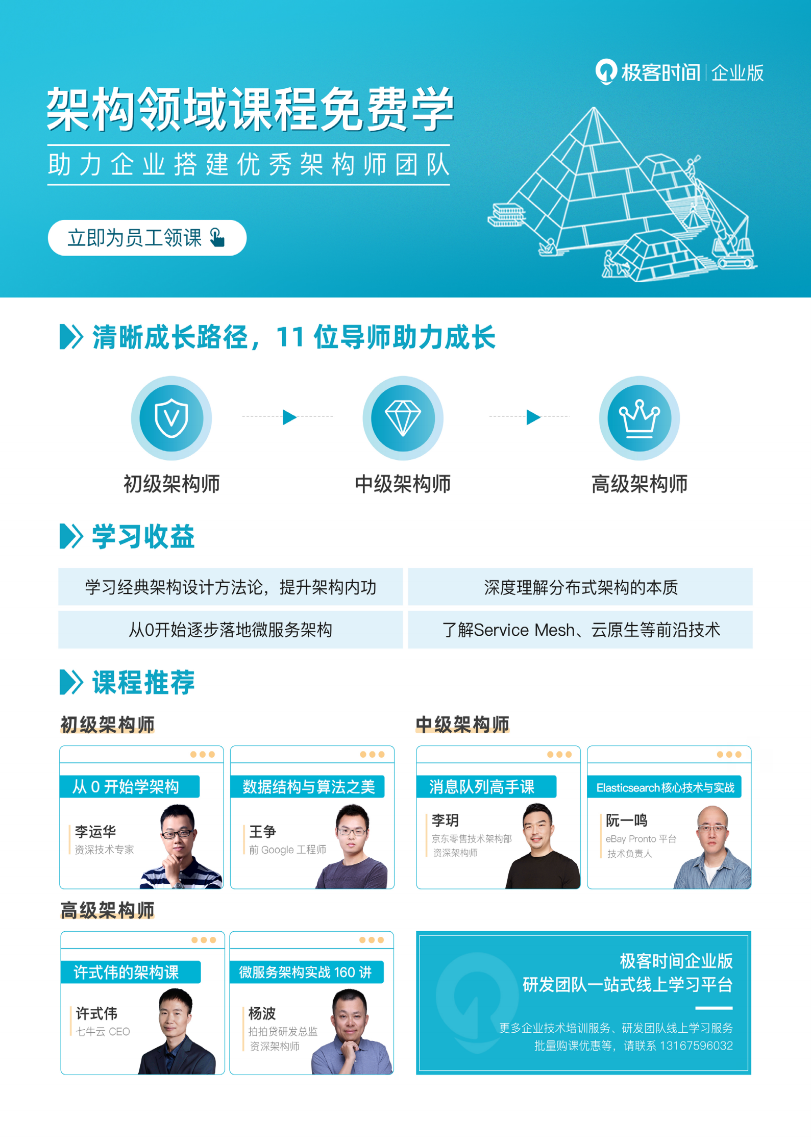 架构师 第2页