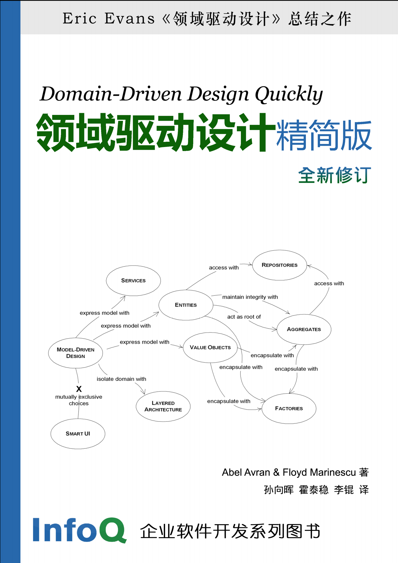 领域驱动设计精简版（全新修订） 第1页