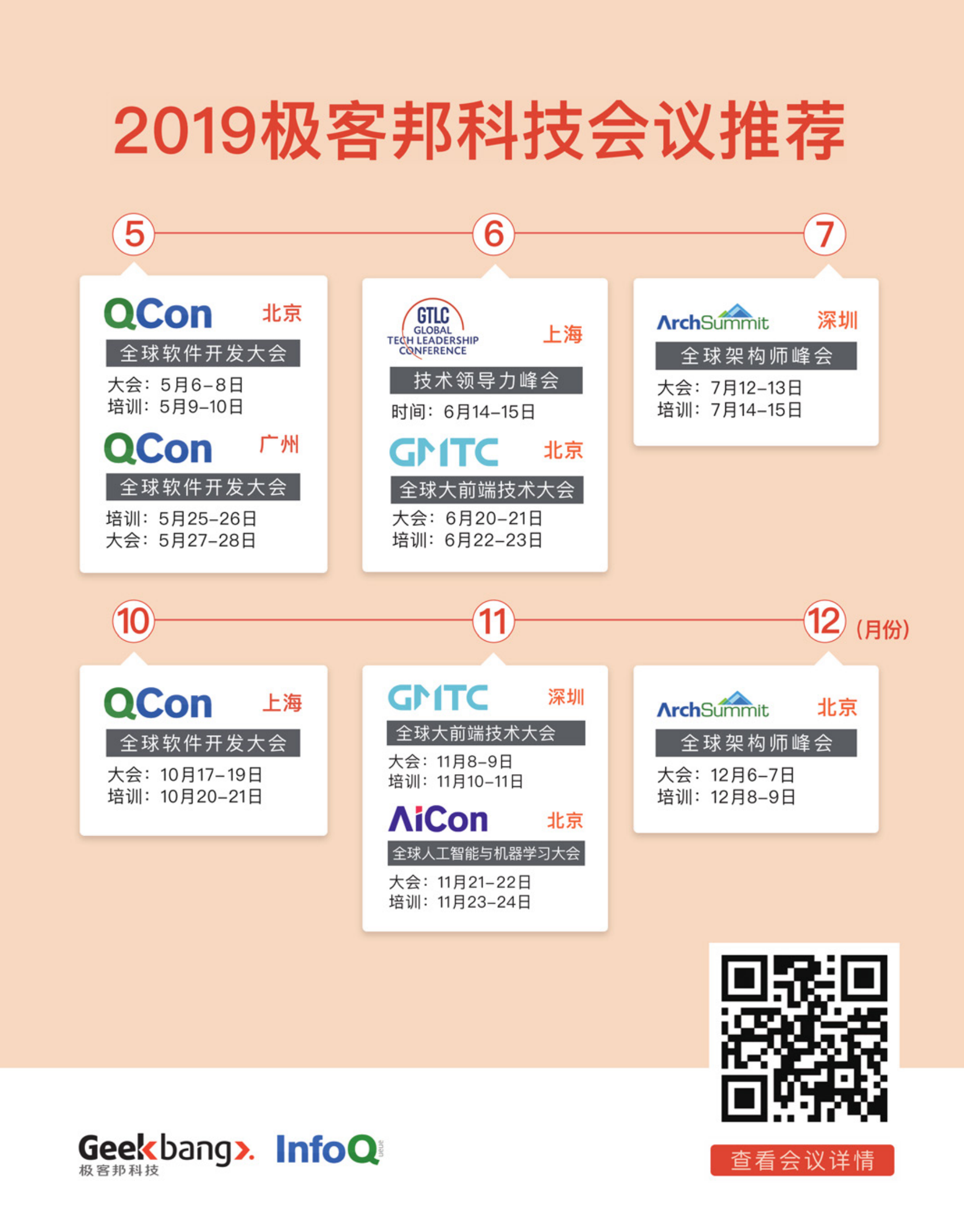 探索无界技术领导力 第3页