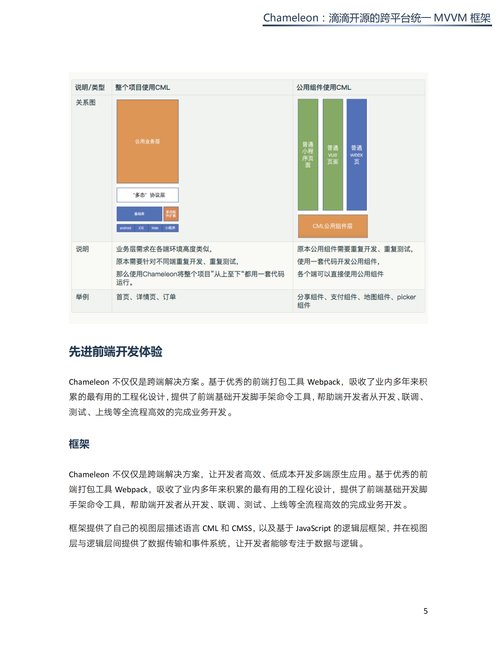 小程序开发实践 第9页