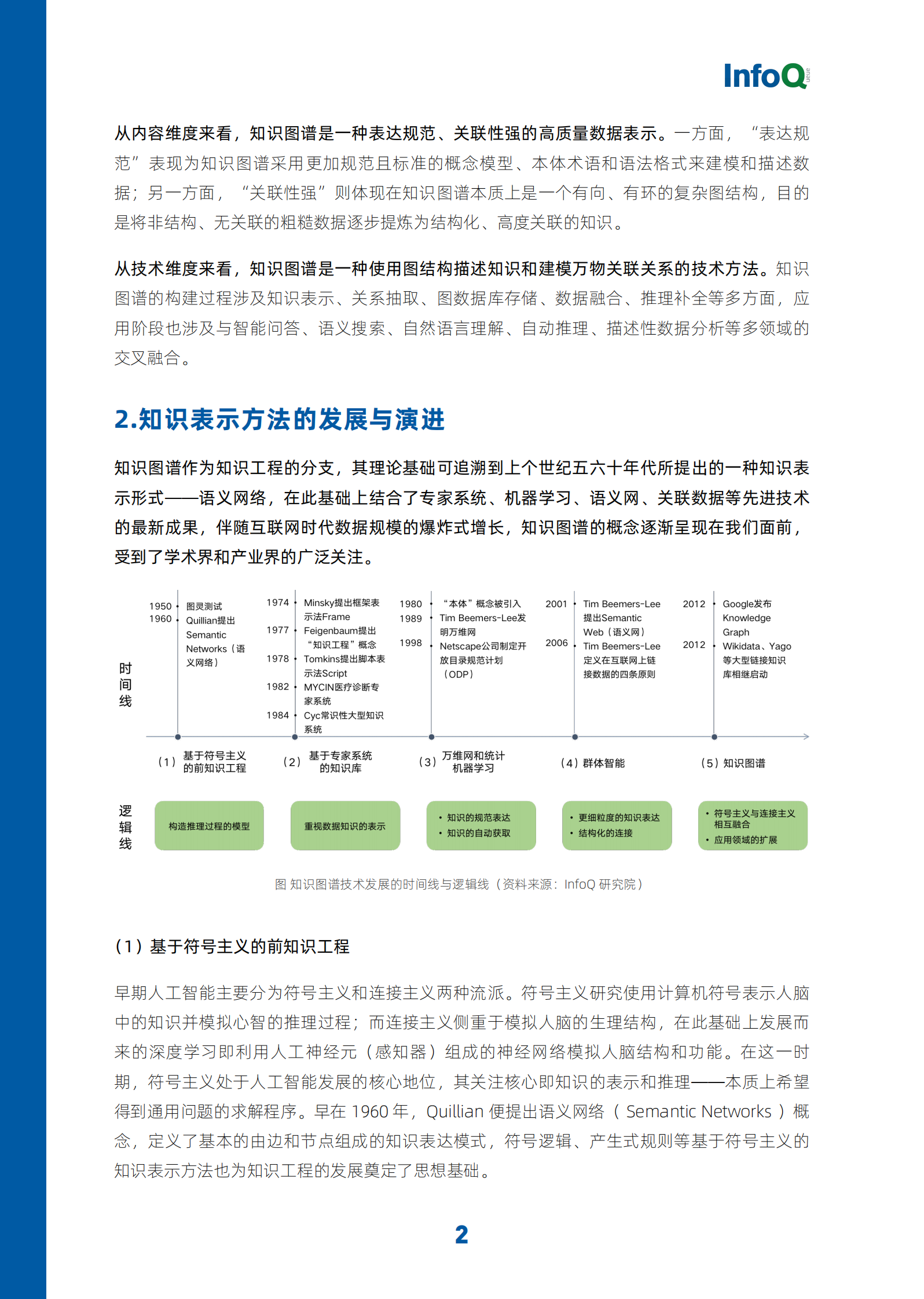 知识图谱：打破人工智能的认知天花板 第5页