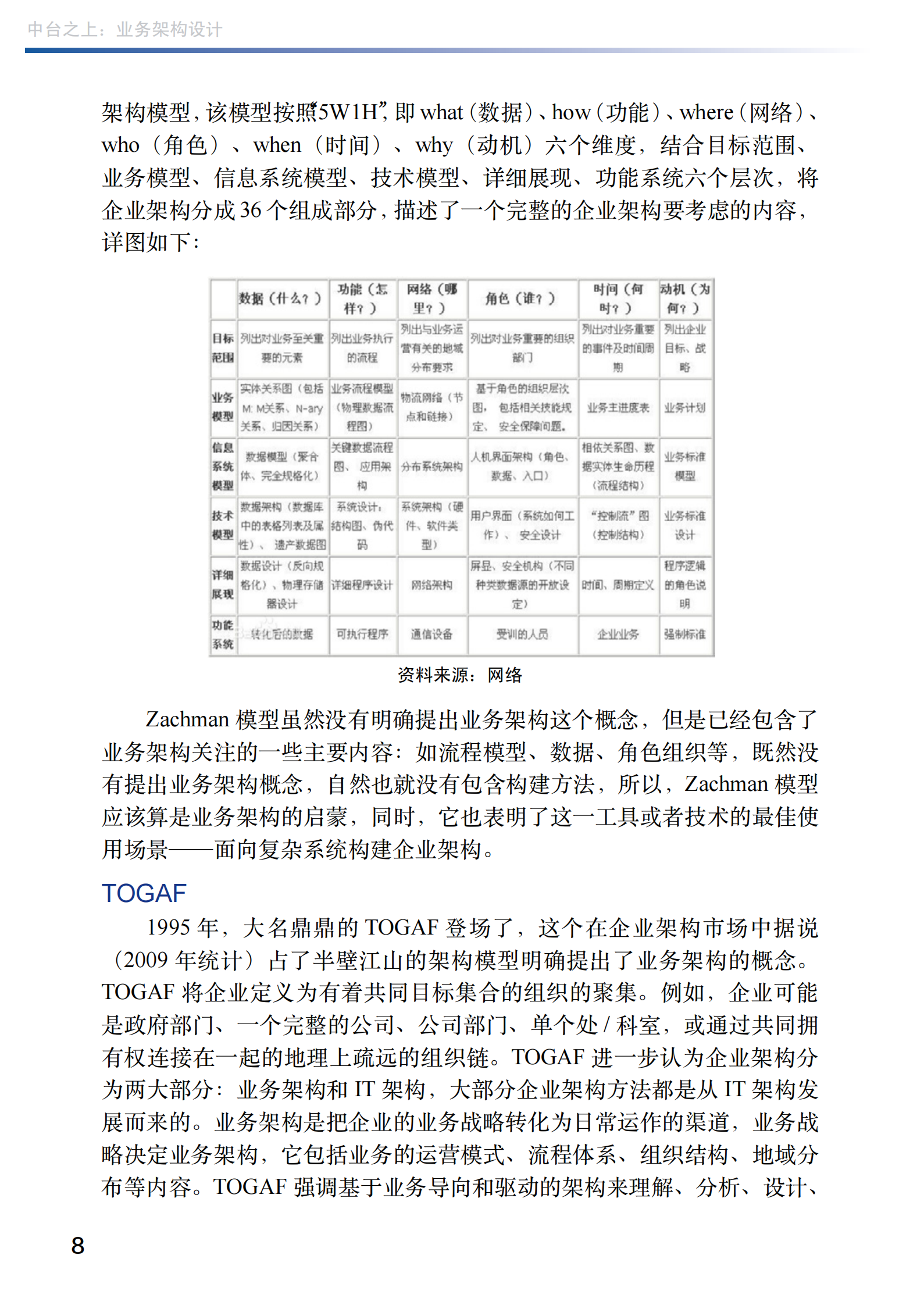 中台之上：业务架构设计 第8页