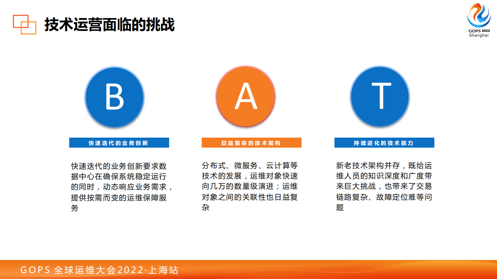 2022 GOPS 国泰君安智能运维能力建设实践 第6页
