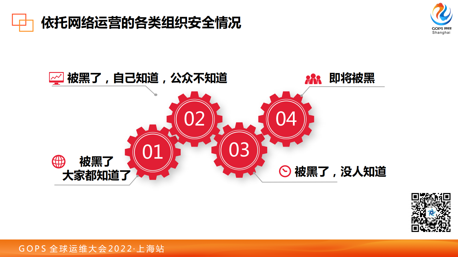 2022 GOPS 基于欺骗防御的预警系统-景治田野 第8页