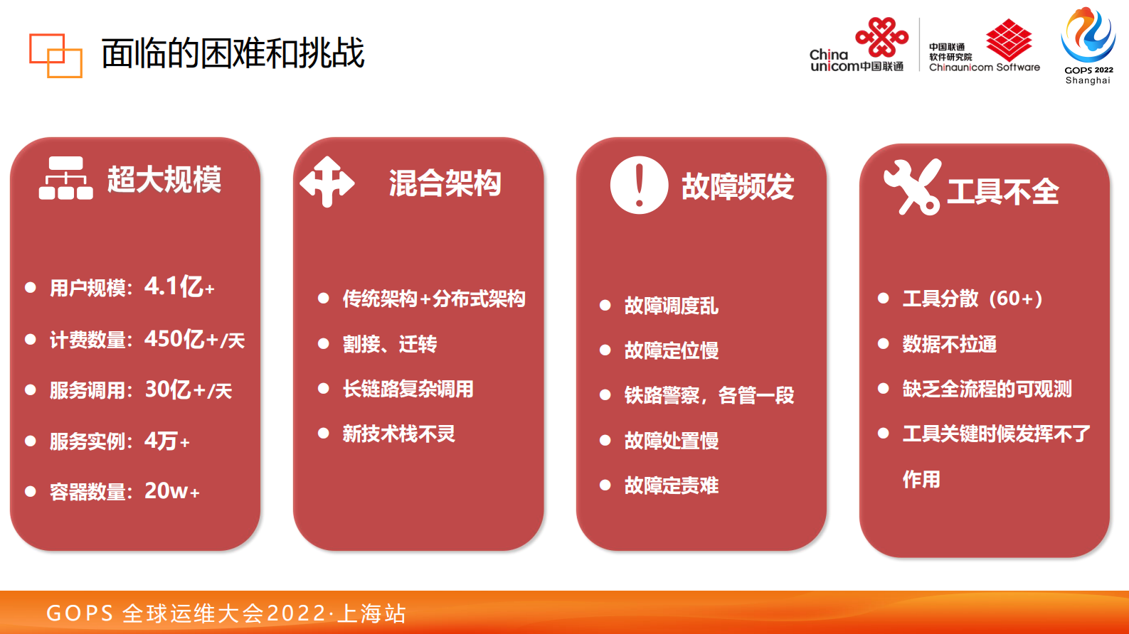 2022 GOPS 全球运维大会 超大规模IT稳定性保障实践-梁帅 第8页