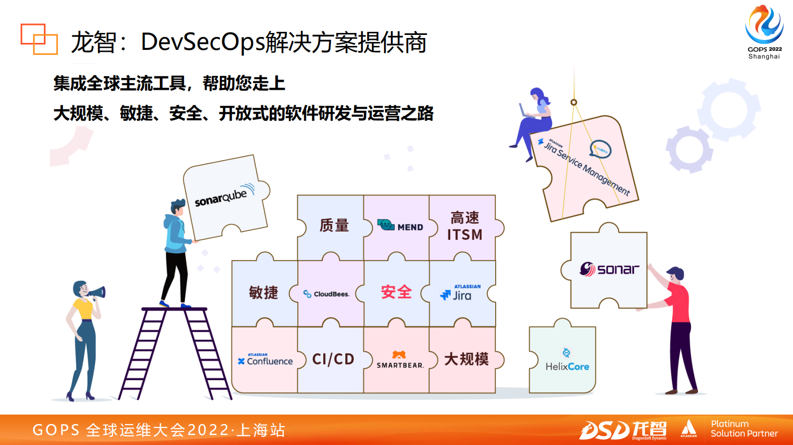 2022 GOPS 全球运维大会上海 PPT - 龙智分享 第3页