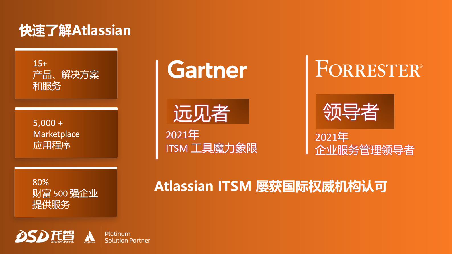 2022 GOPS 全球运维大会上海 PPT - 龙智分享 第6页