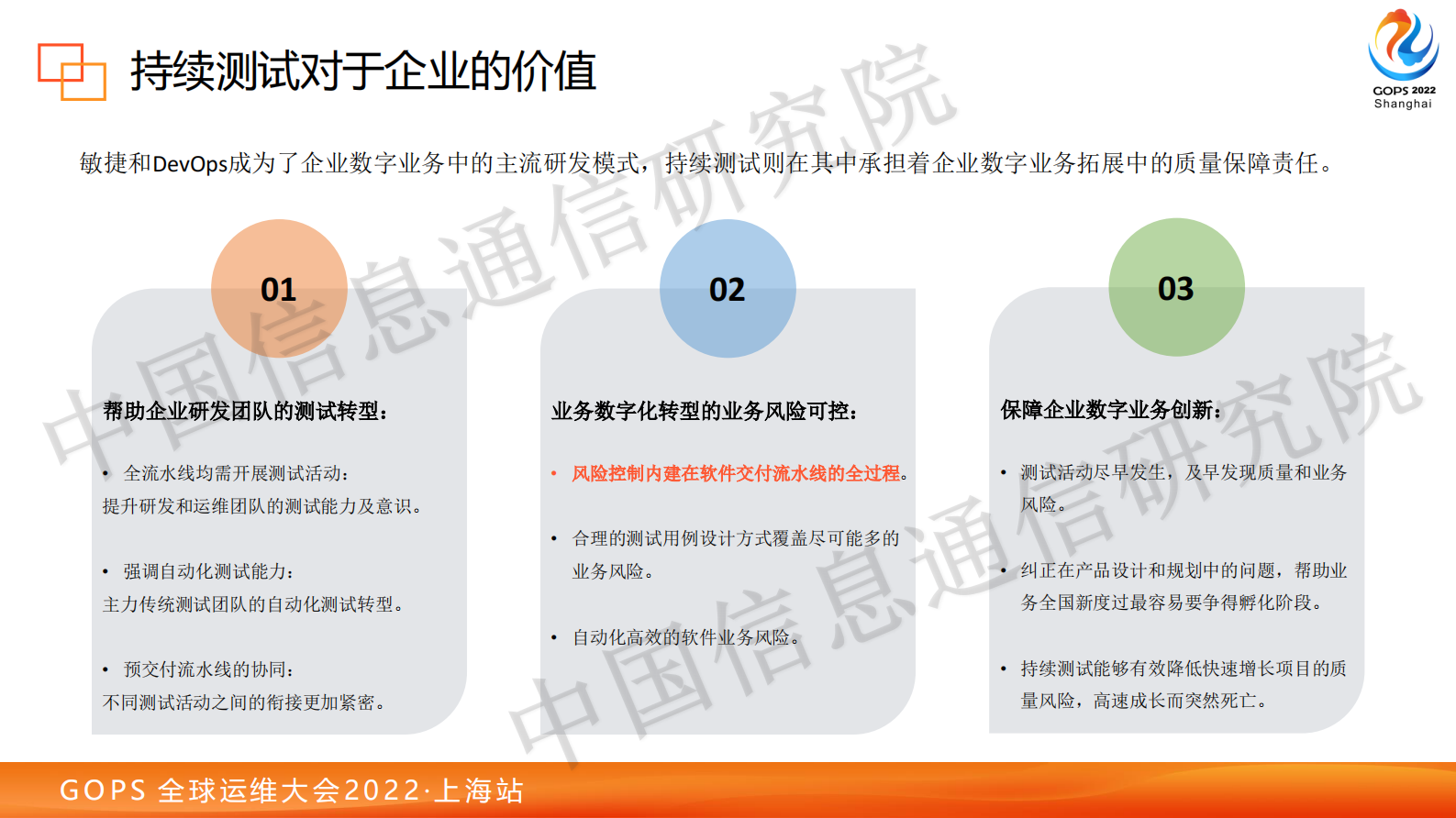 2022 GOPS 上海站 持续测试标准发布 第10页