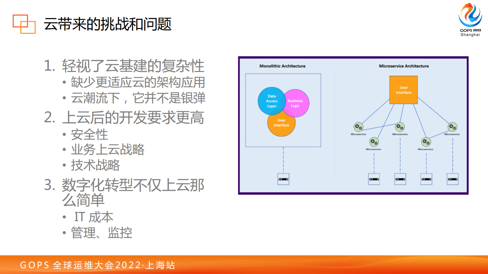 2022+GOPS+全球运维大会+Jason的CS云原生场 第8页