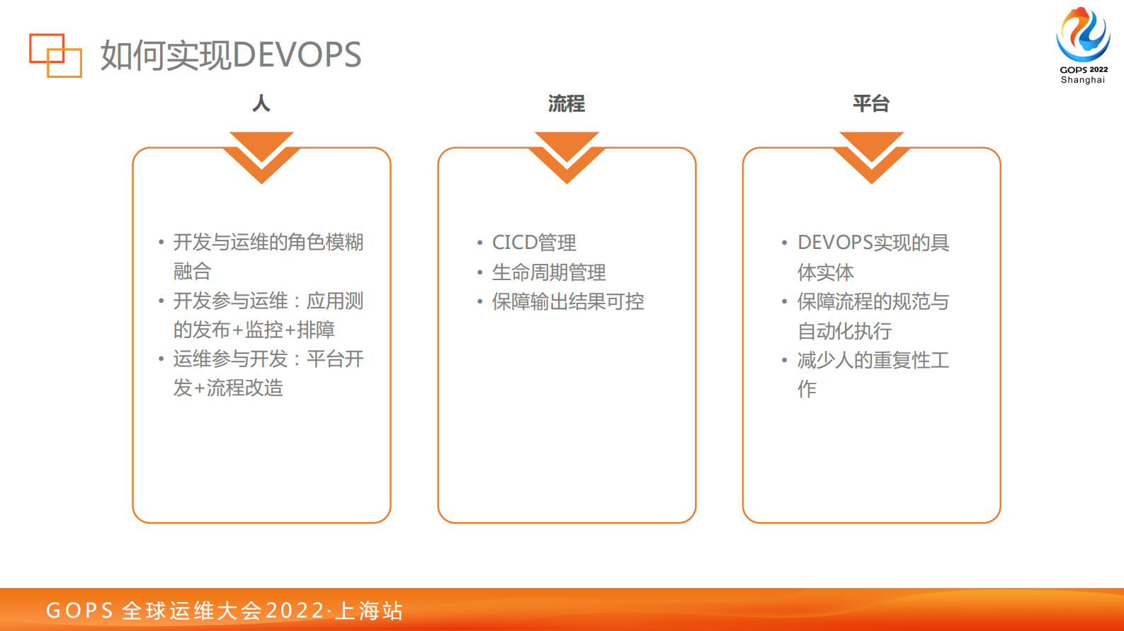 DEVOPS趋势下的数据库运维平台 第8页