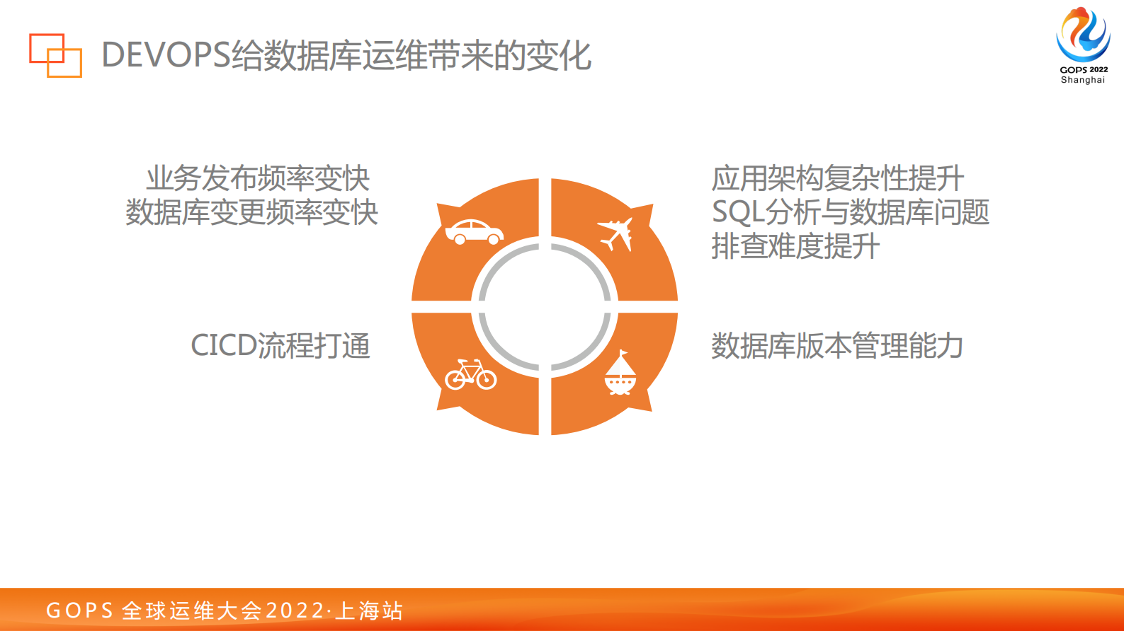 DEVOPS趋势下的数据库运维平台 第9页