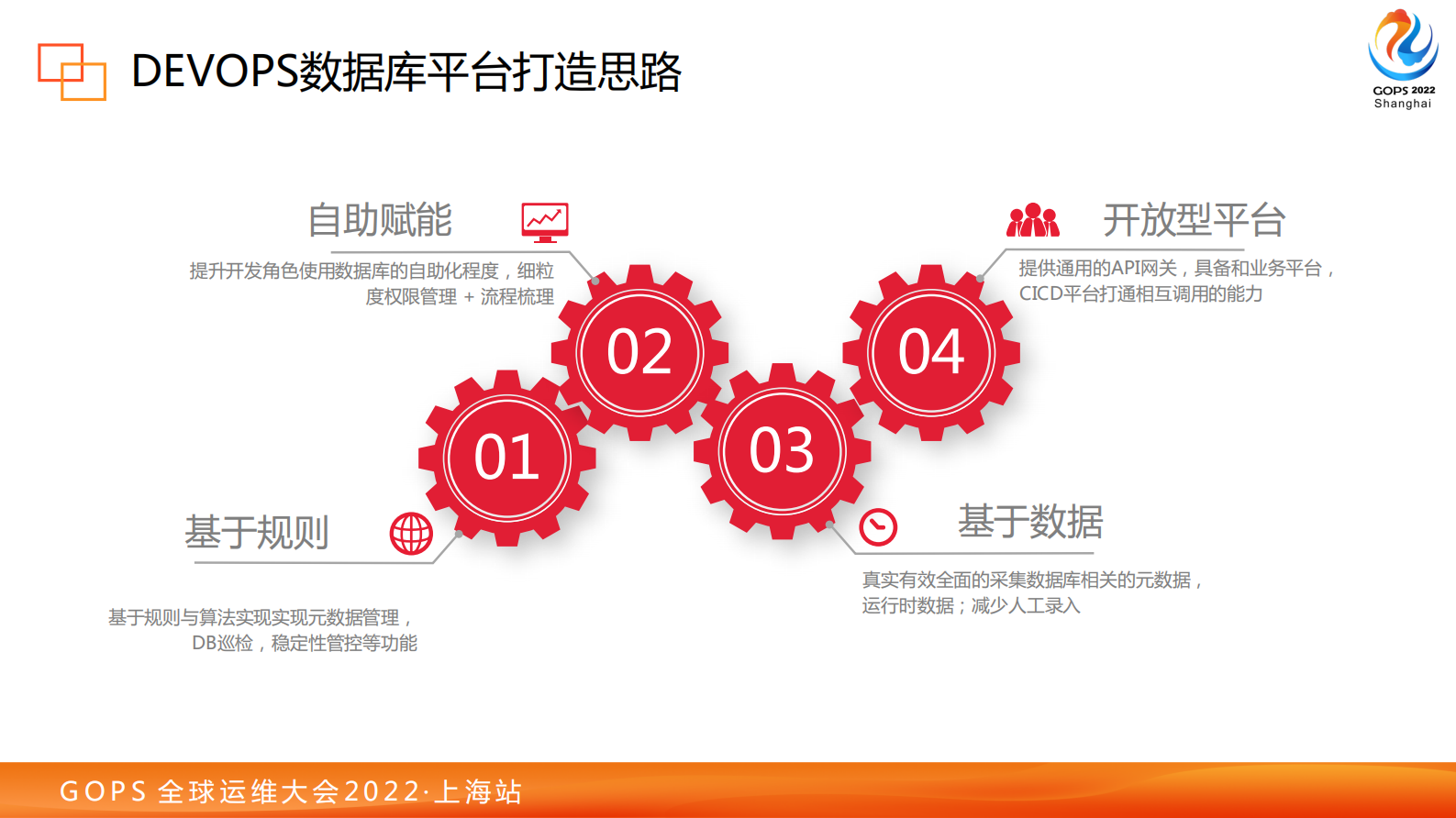 DEVOPS趋势下的数据库运维平台 第10页