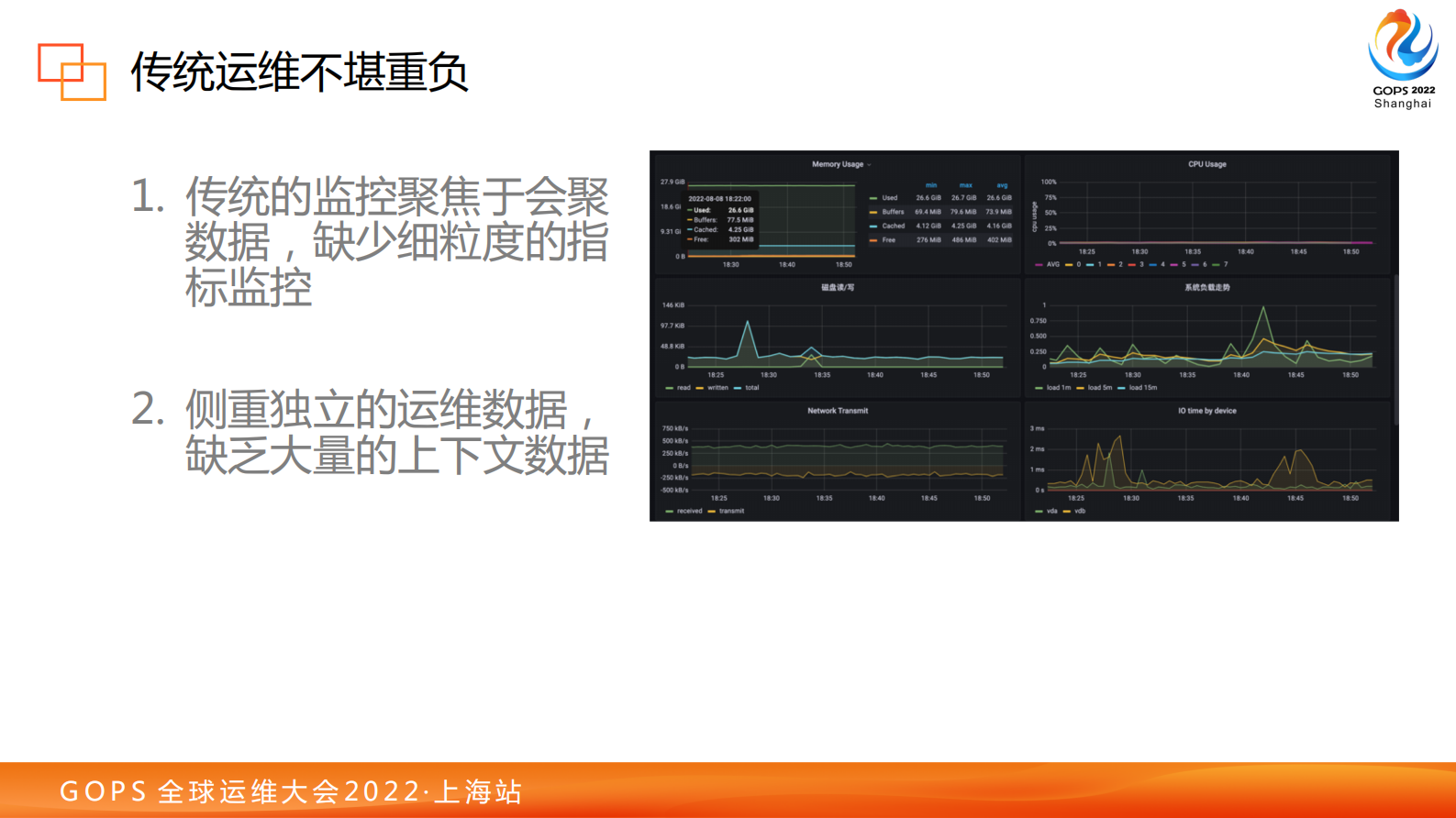 Devops下应用可观测体系的实践与展望-阚红-终稿 第9页