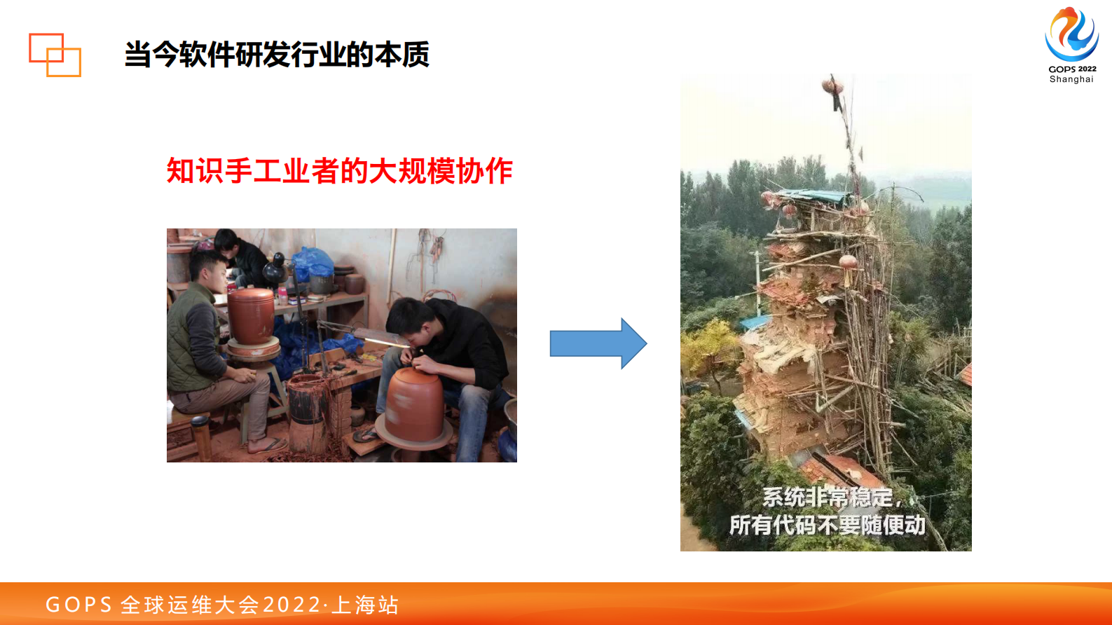 公开版-基于“双流模型”实现DevOps提效的最佳实践 第6页