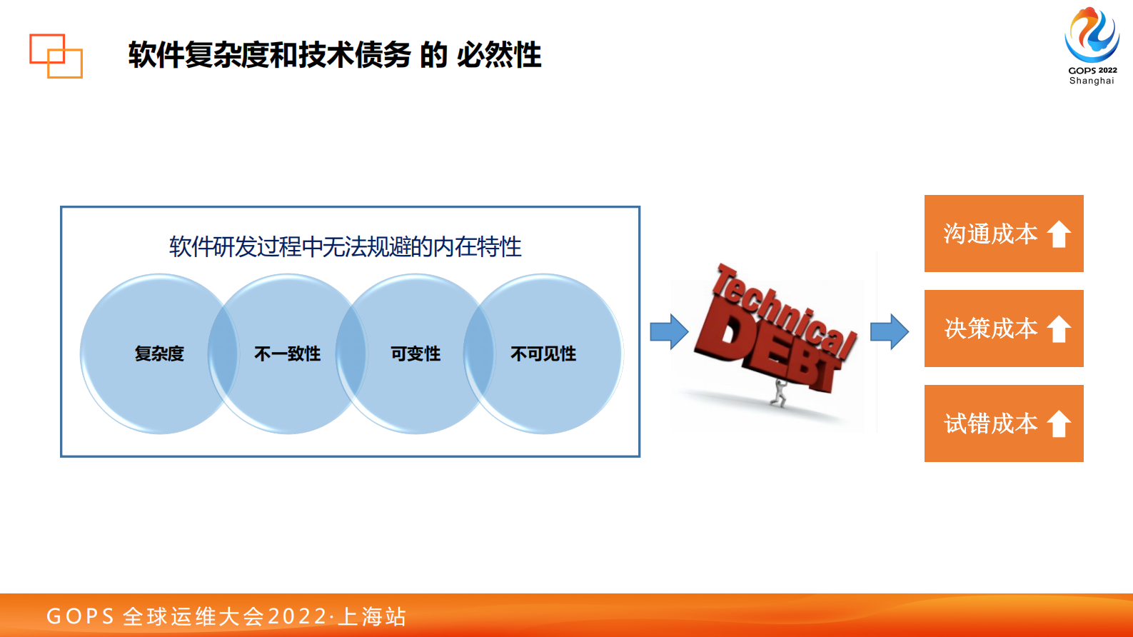公开版-基于“双流模型”实现DevOps提效的最佳实践 第8页
