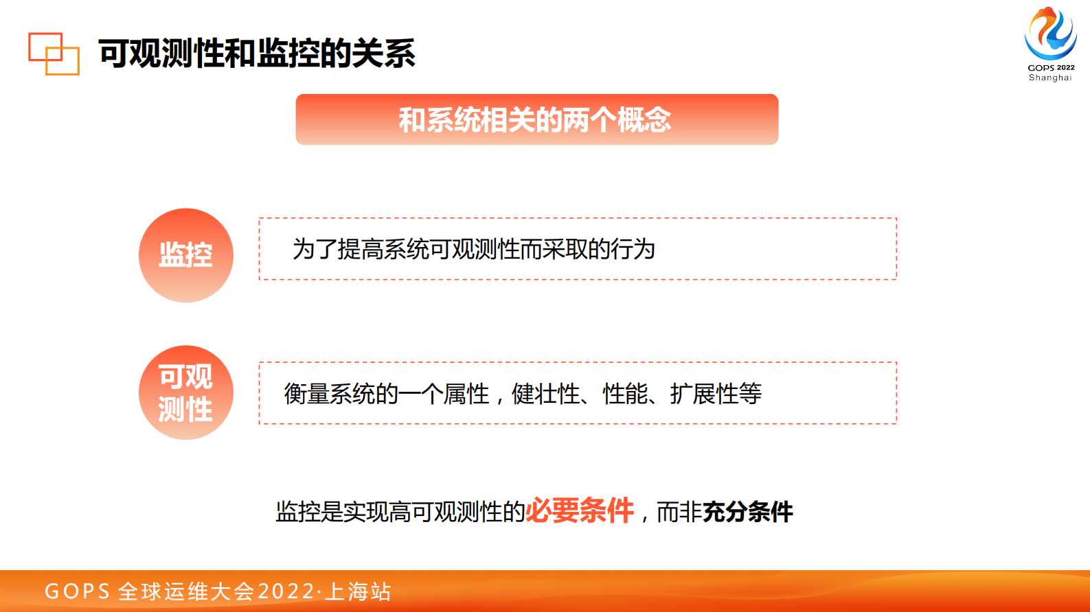 全面可观测性时代，如何用好运维大数据 第9页