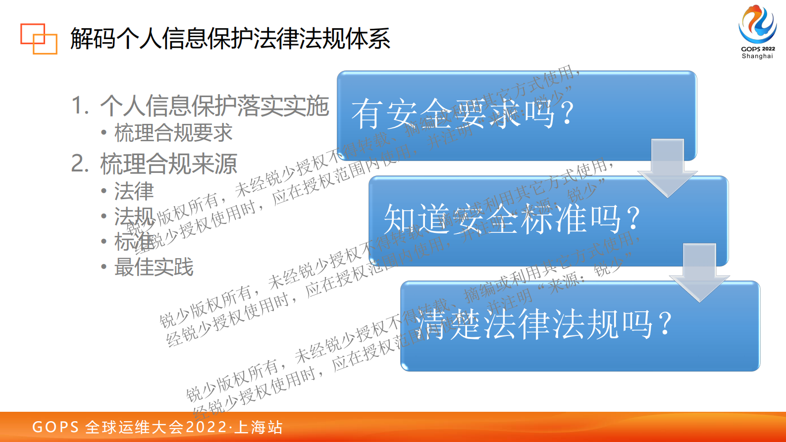 赵锐-2022 GOPS 全球运维大会 DevSecOps中的个人信息保护实践 锐少-分享 第7页