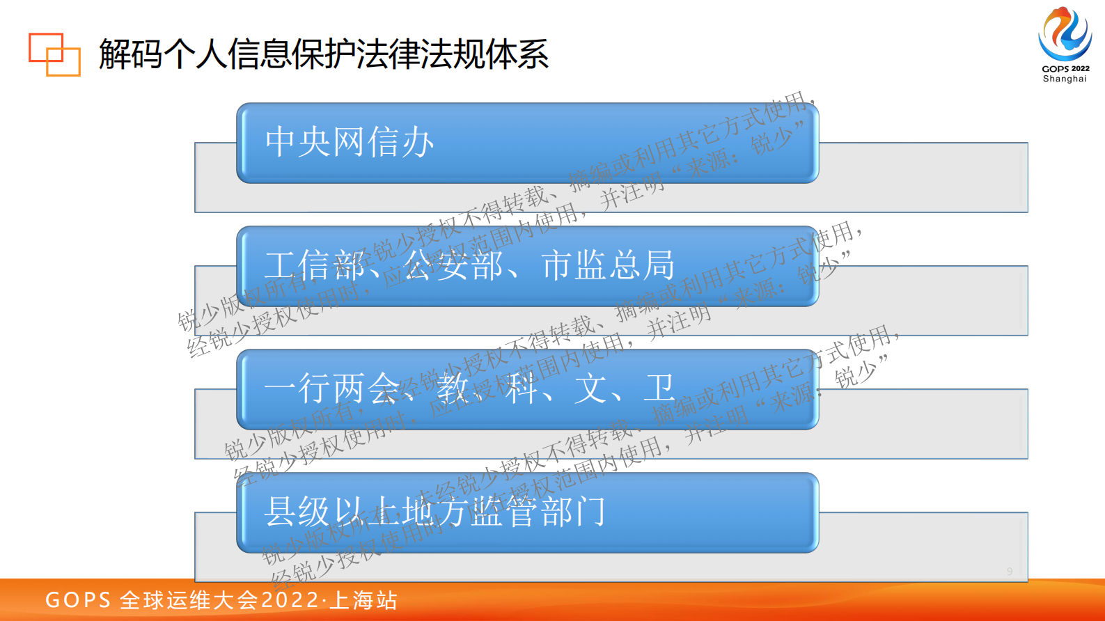 赵锐-2022 GOPS 全球运维大会 DevSecOps中的个人信息保护实践 锐少-分享 第10页