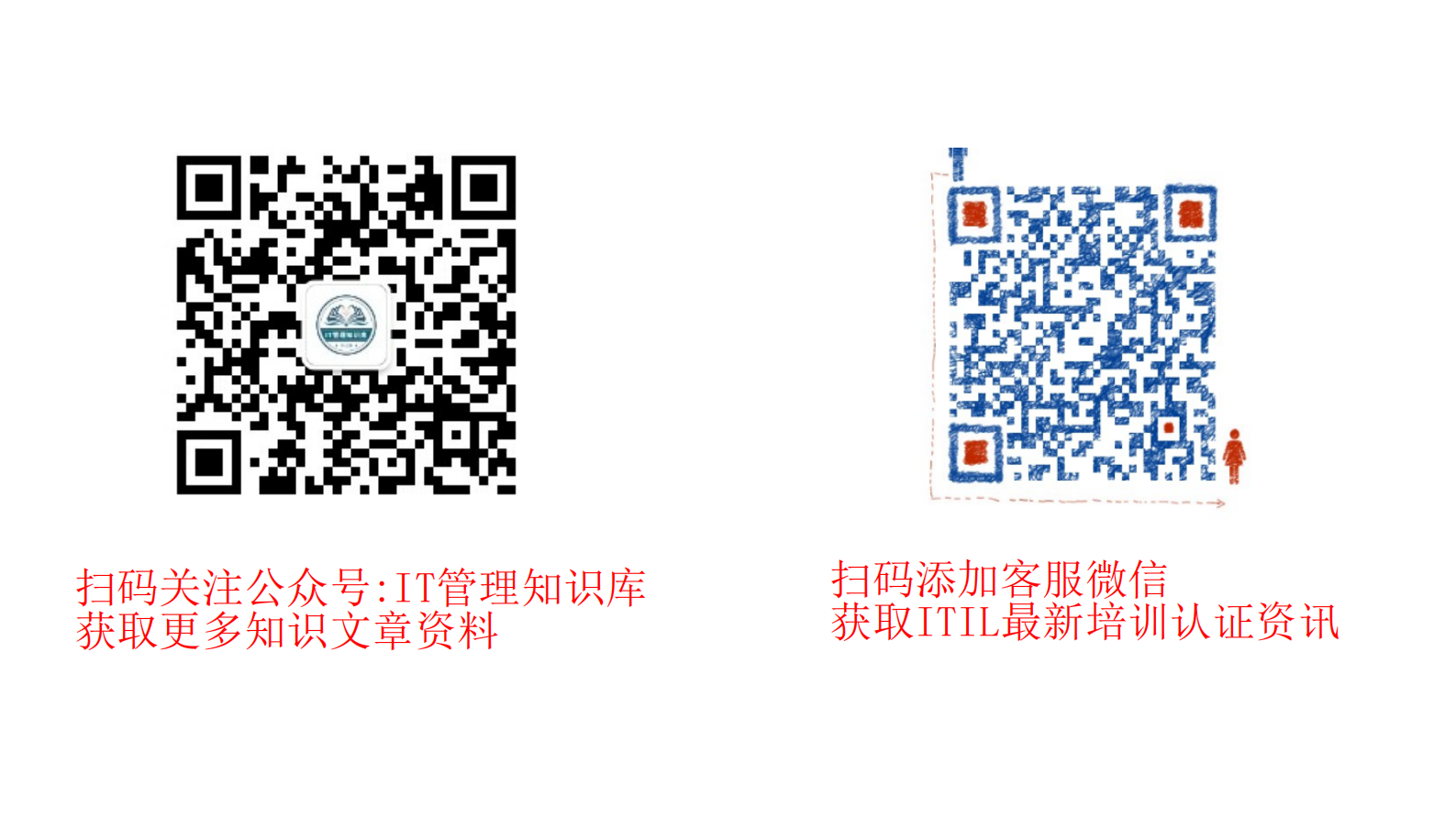 自动化运维体系在阿里巴巴网络落地实践 第4页