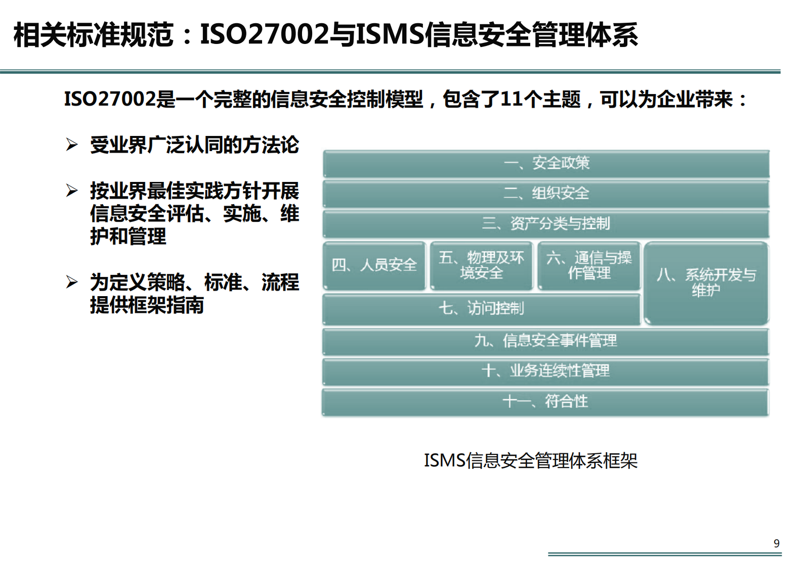 企业信息安全体系_ITIL之家(www.itilzj.com)_.pdf 第9页