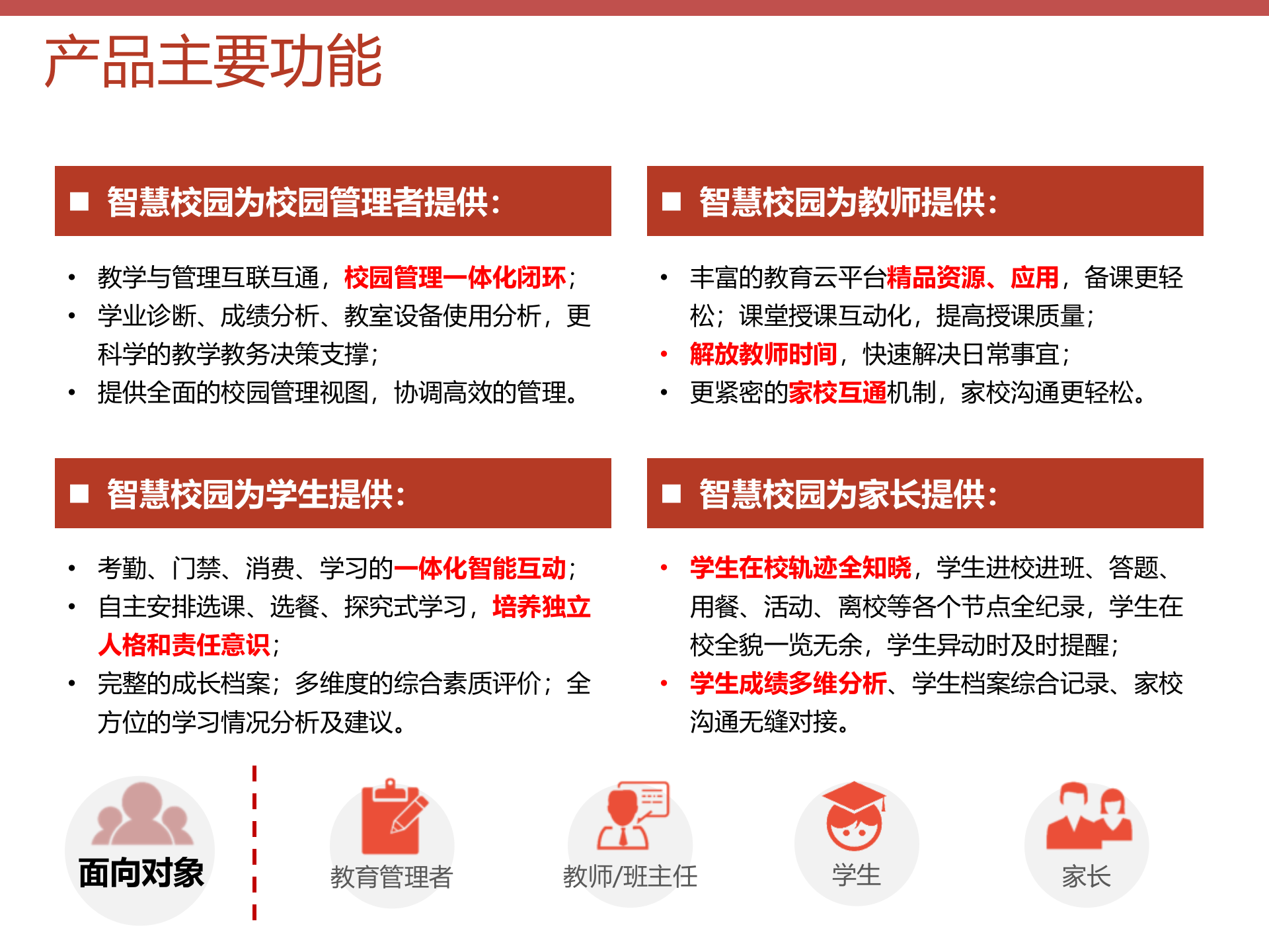 智慧校园综合解决方案 第4页